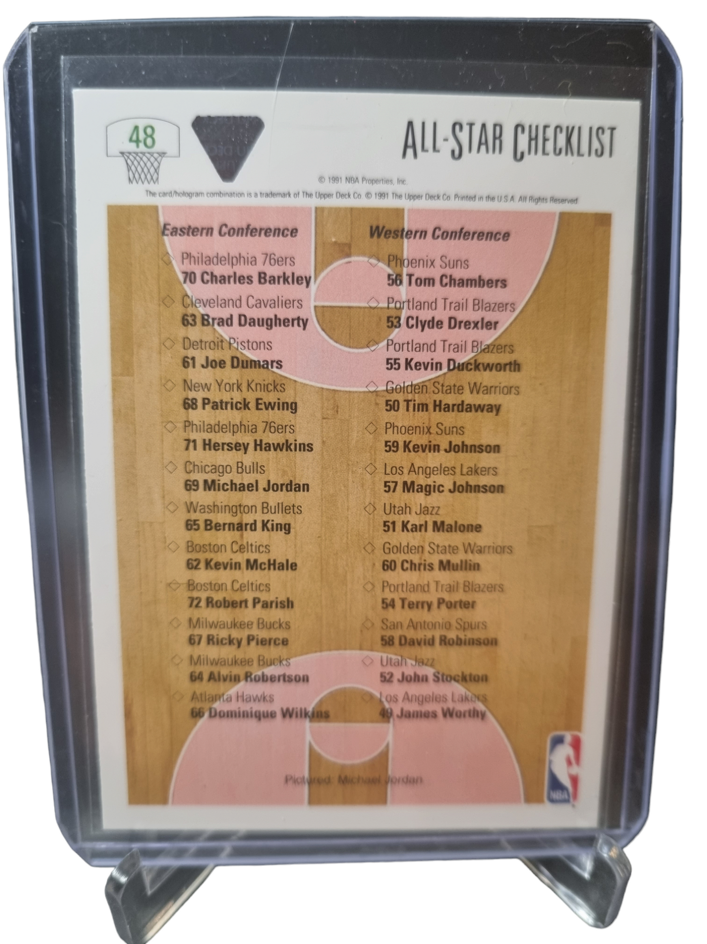 1991 Upper Deck #41 Michael Jordan All-Star Check List