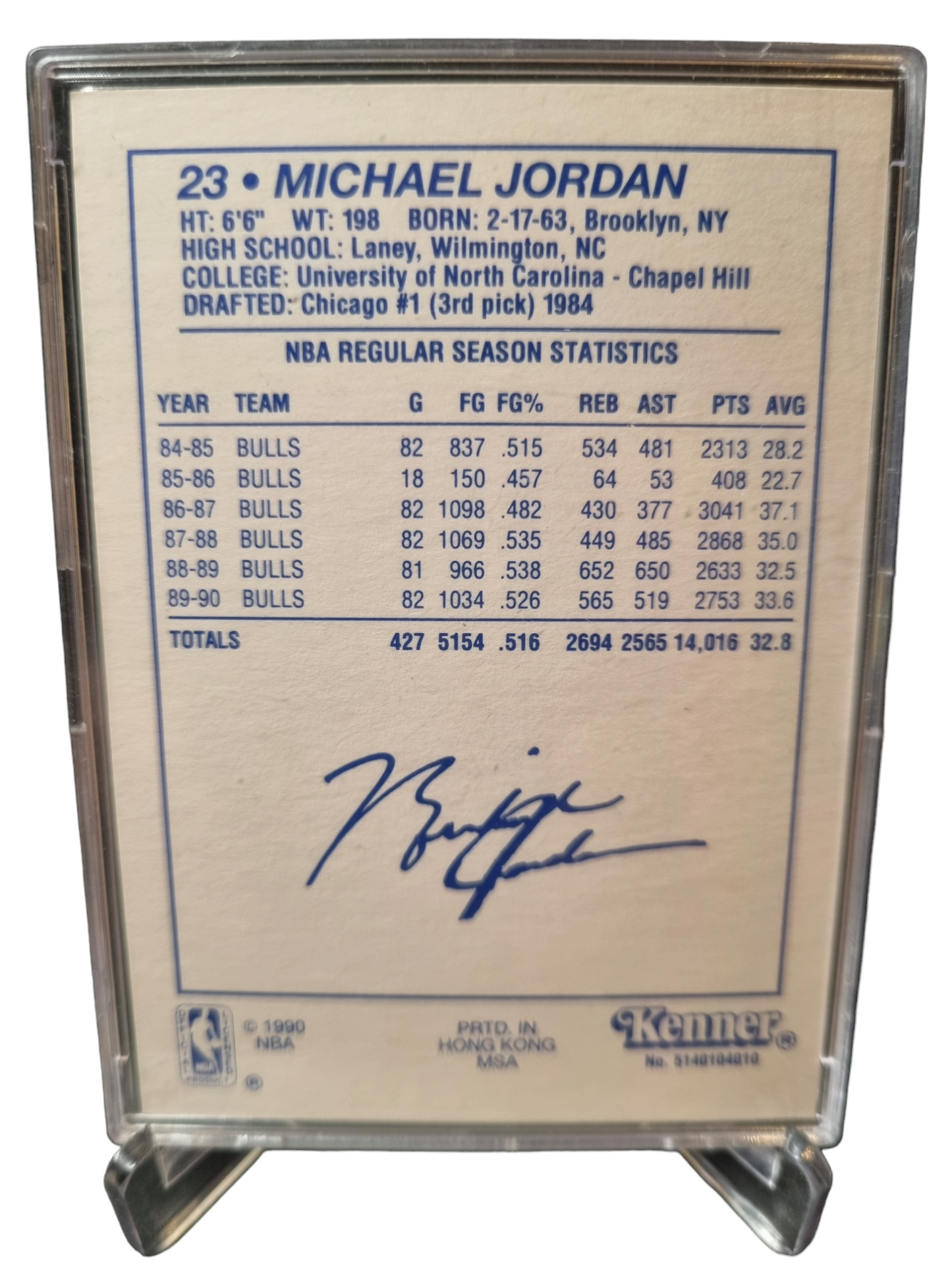 1990 Kenner #23 Michael Jordan Starting Line Up Plastic Encased