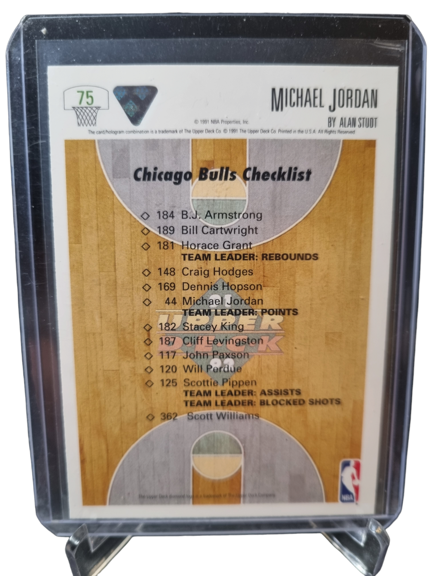 1991 Upper Deck #75 Michael Jordan Chicago Bulls Checklist