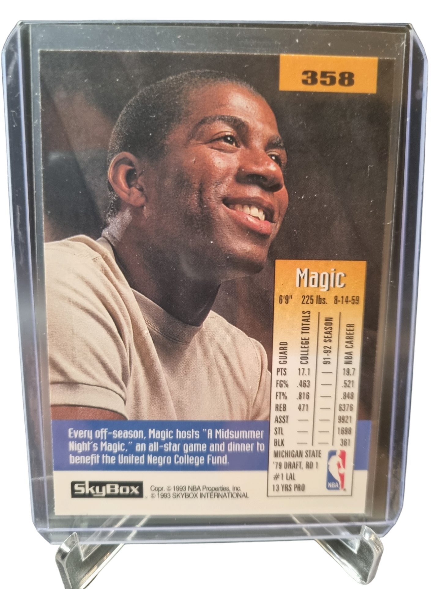 1993 Sky Box #358 Magic Johnson