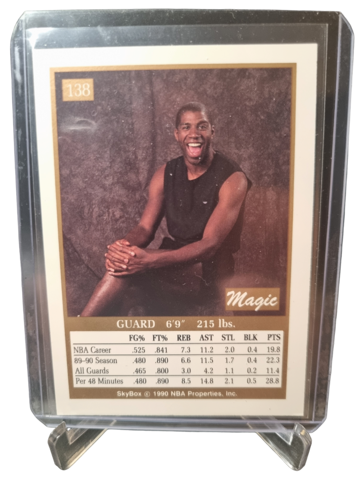 1991 Sky Box #138 Magic Johnson