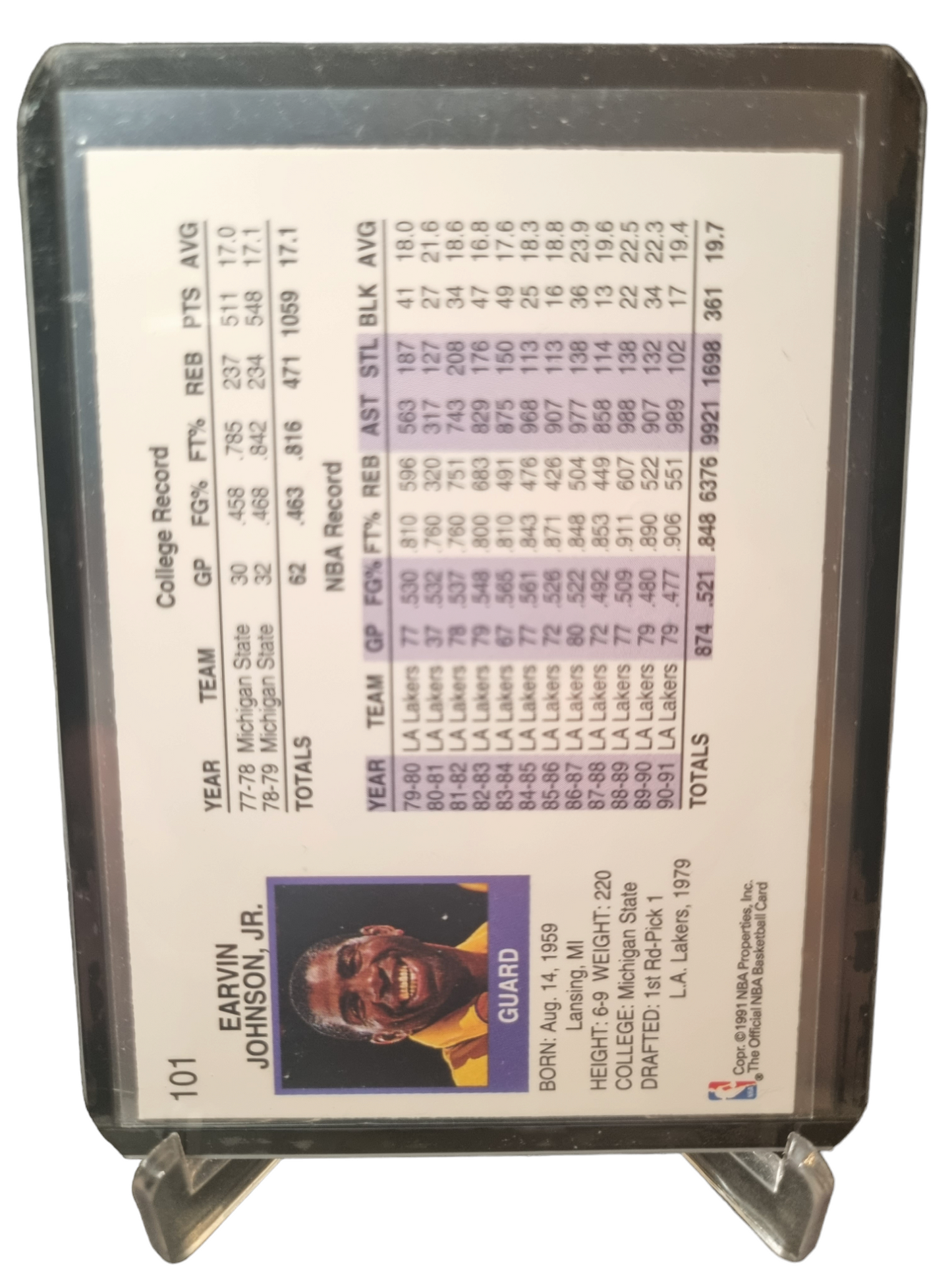 1991 Hoops #101 Magic Johnson