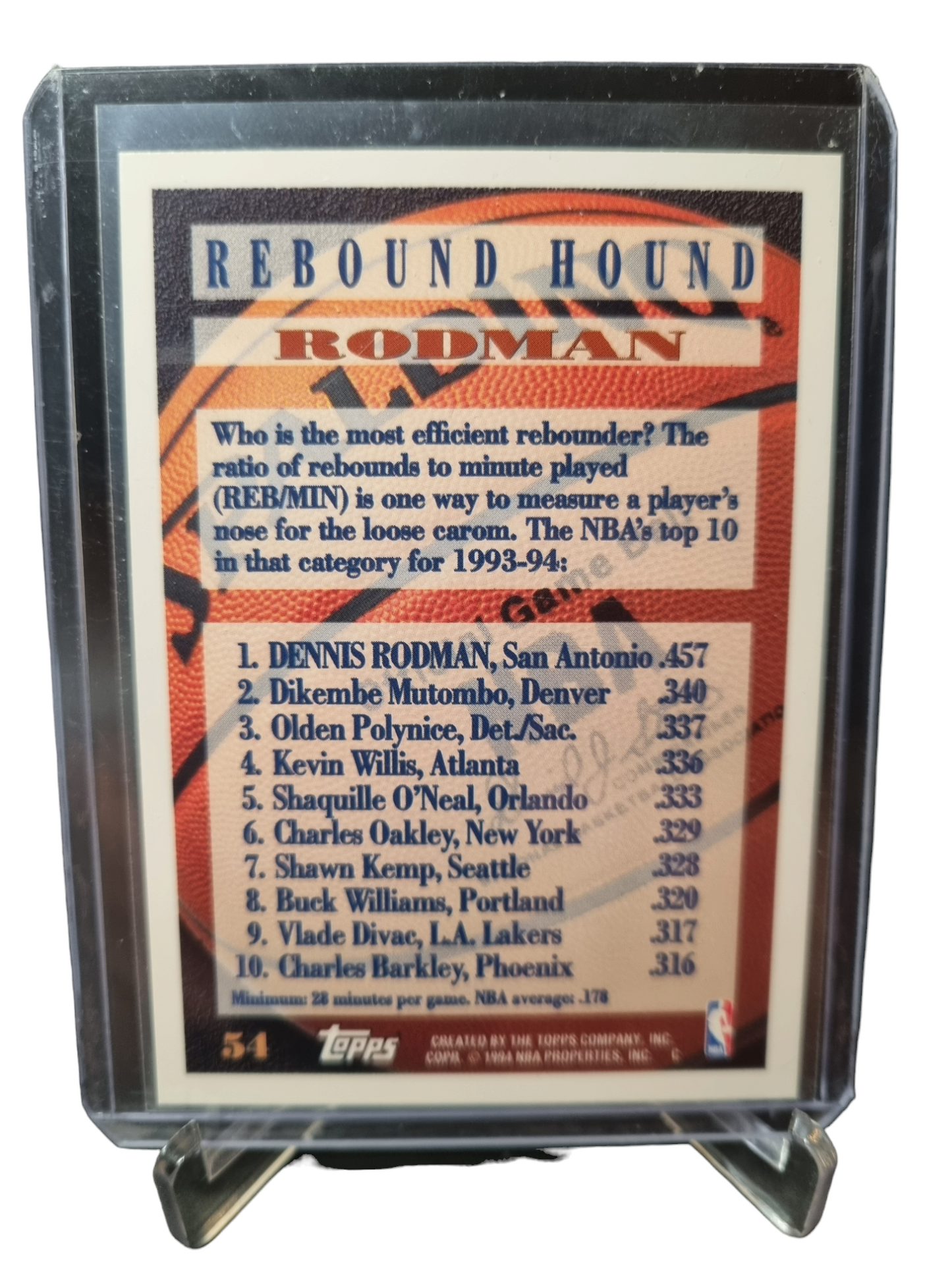 1994 Topps #54 Dennis Rodman Rebound Hound