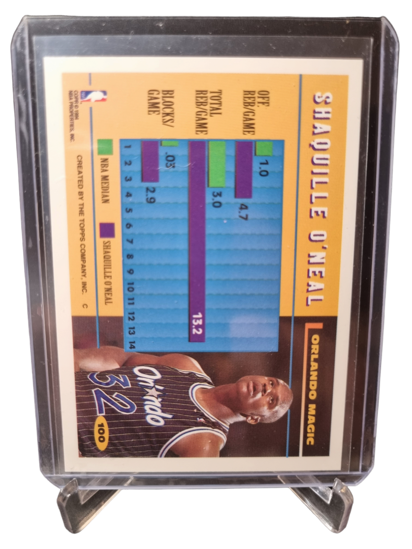 1994 Topps #100 Shaquille O'Neal Paint Patrol