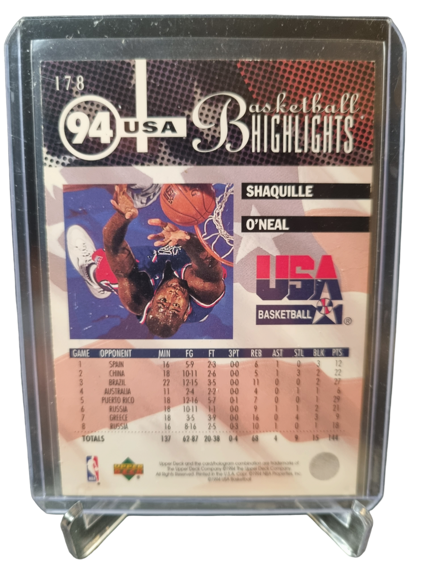 1994 Upper Deck #178 Shaquille O'Neal 1994 USA Highlights