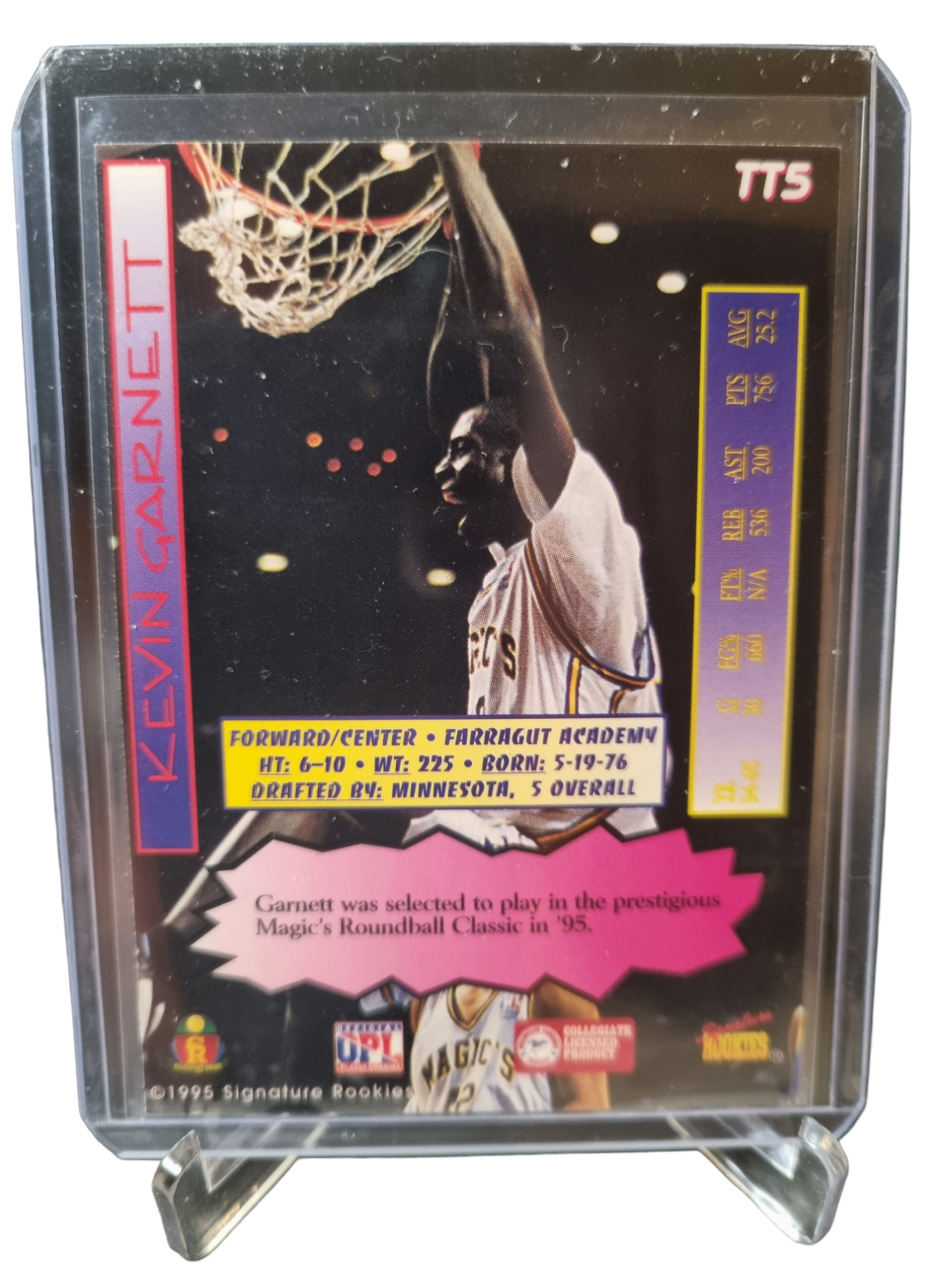 1995 Collegiate #TT5 Kevin Garnett Rookie Card Top Ten