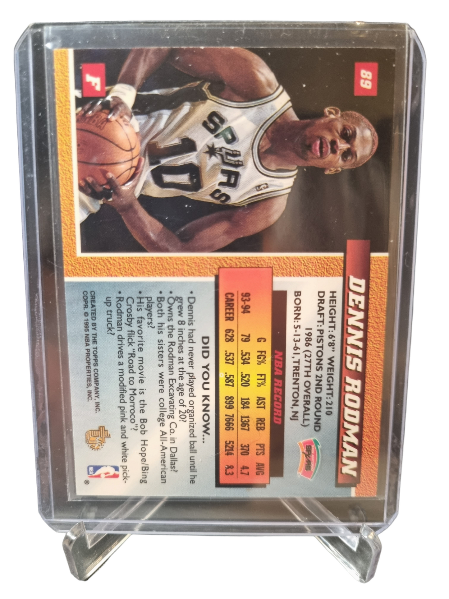 1995 Topps #89 Dennis Rodman TMB