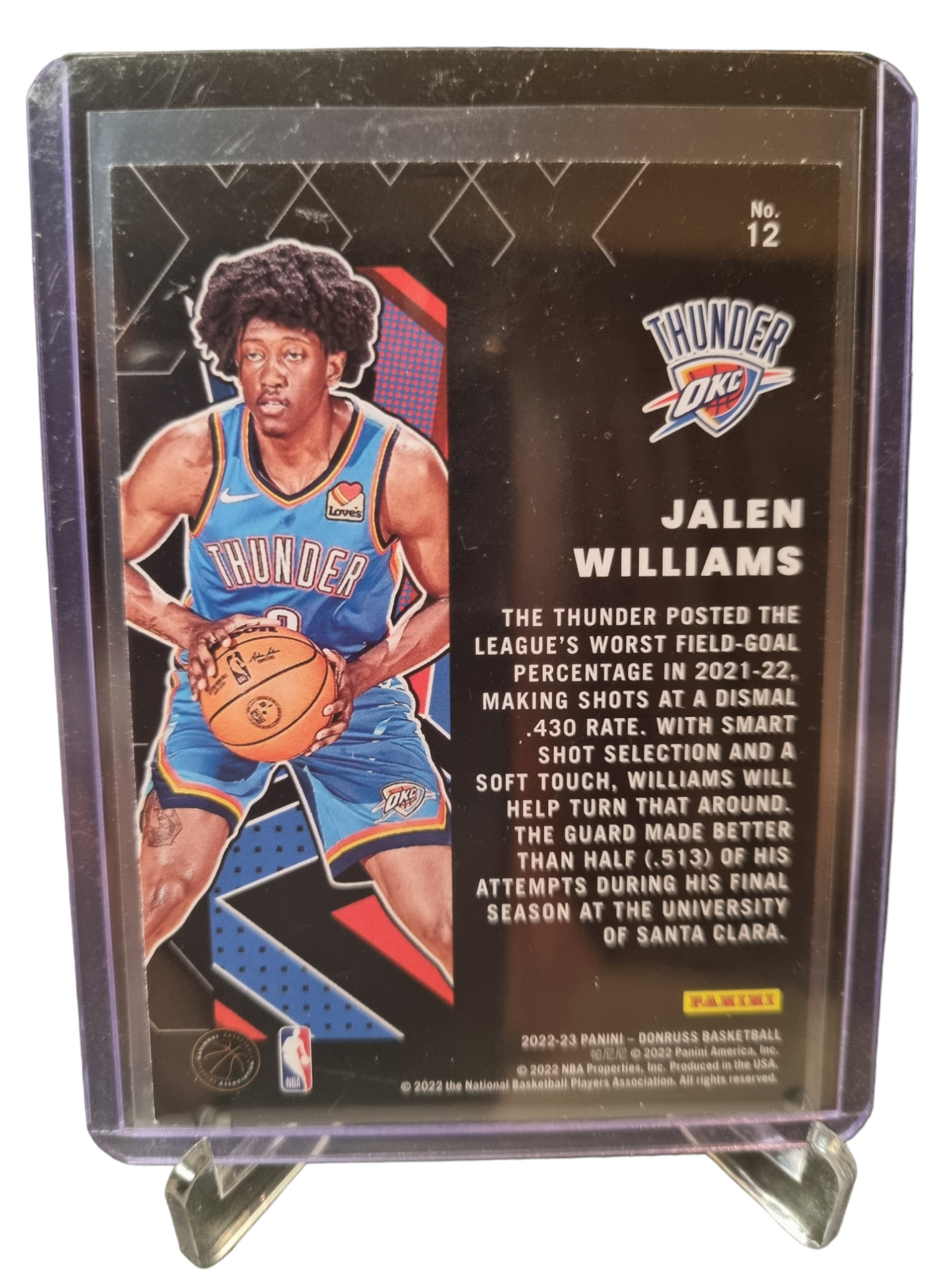 2022-23 Panini Donruss #12 Jalen Williams Rookie Card Great X-Pectations