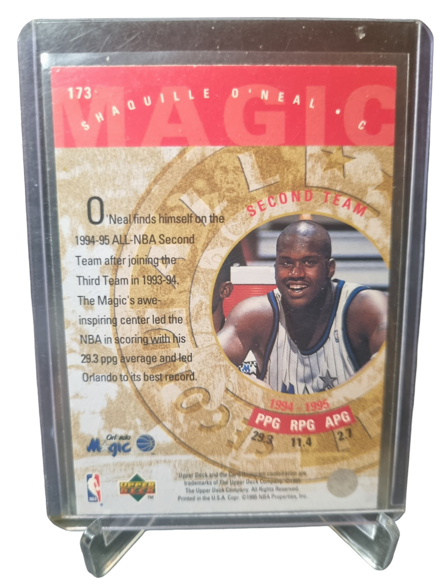 1995 Upper Deck #173 Shaquille O'Neal All Second Team