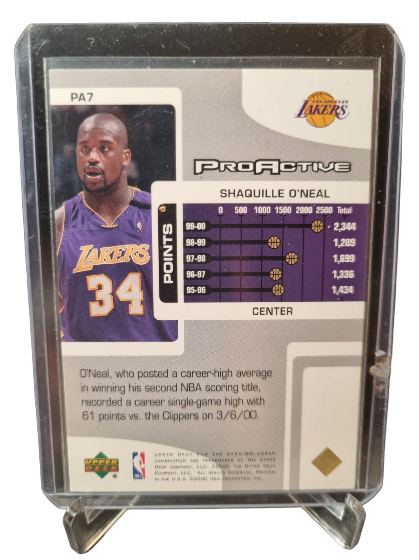 2000 Upper Deck #PA7 Shaquille O'Neal Pro Active