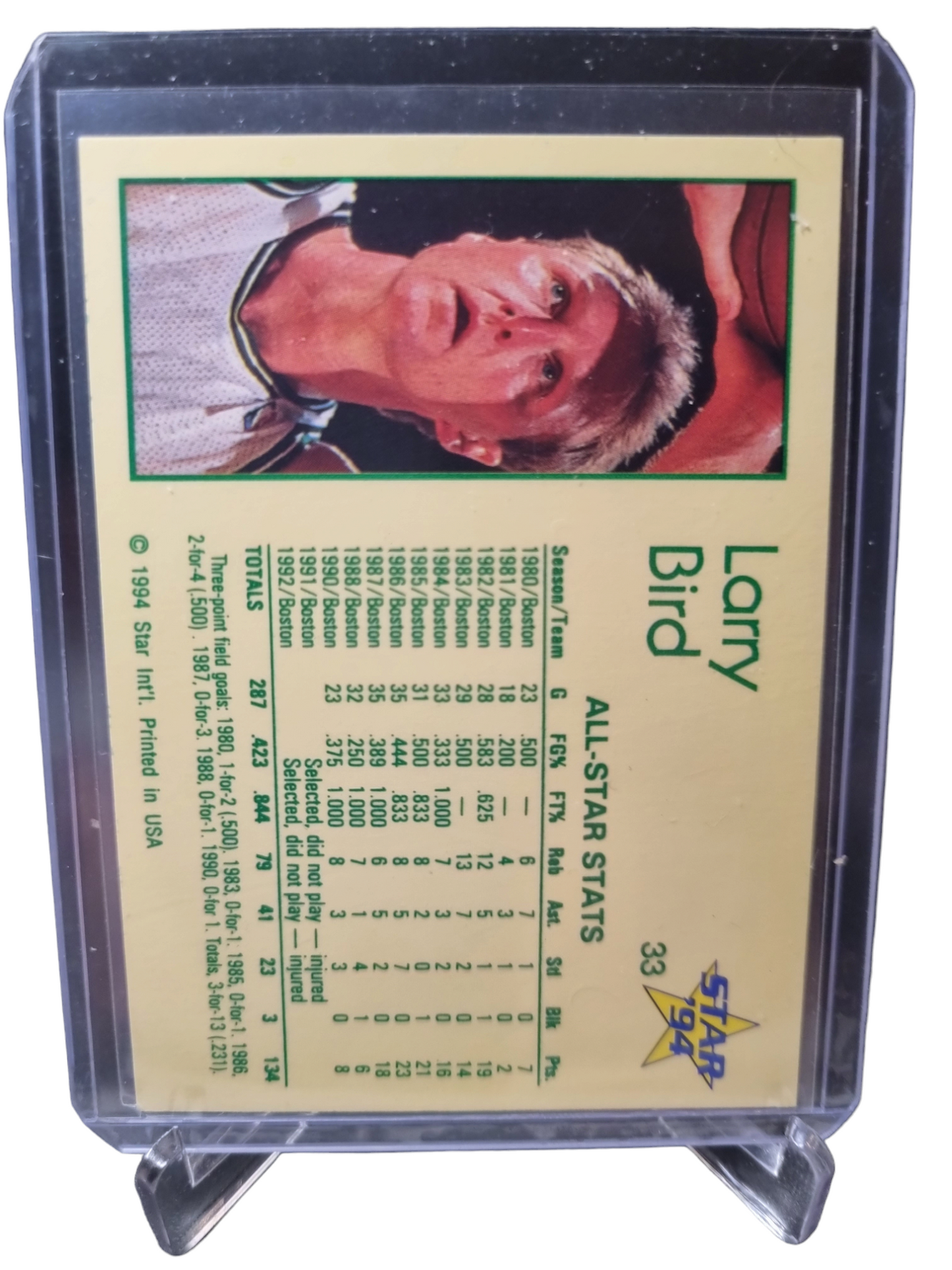 1994 Star #33 Larry Bird All-Star Stats