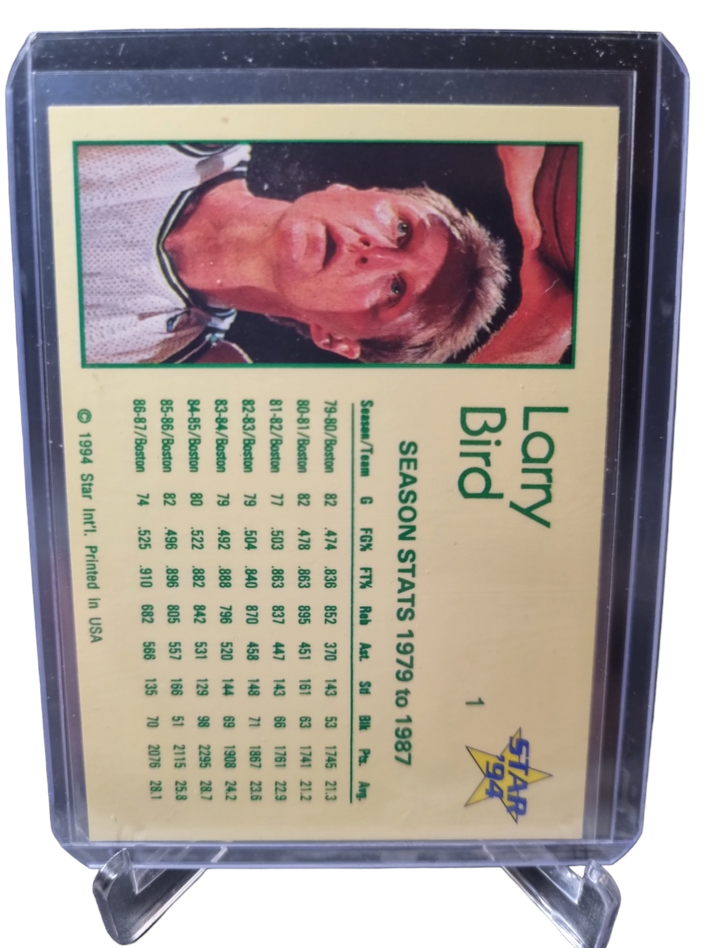 1994 Star #1 Larry Bird Career Stats 1979-1987