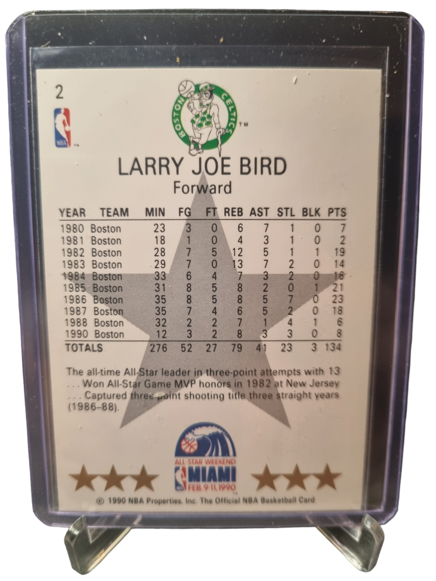 1990 Hoops #2 Larry Bird All-Star