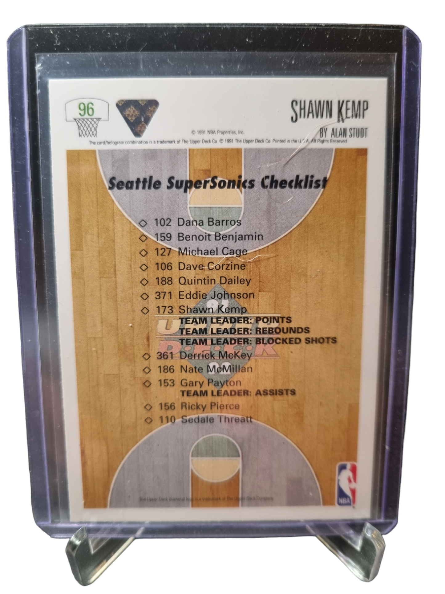 1991 Upper Deck #96 Shawn Kemp Seattle Super Sonics Checklist