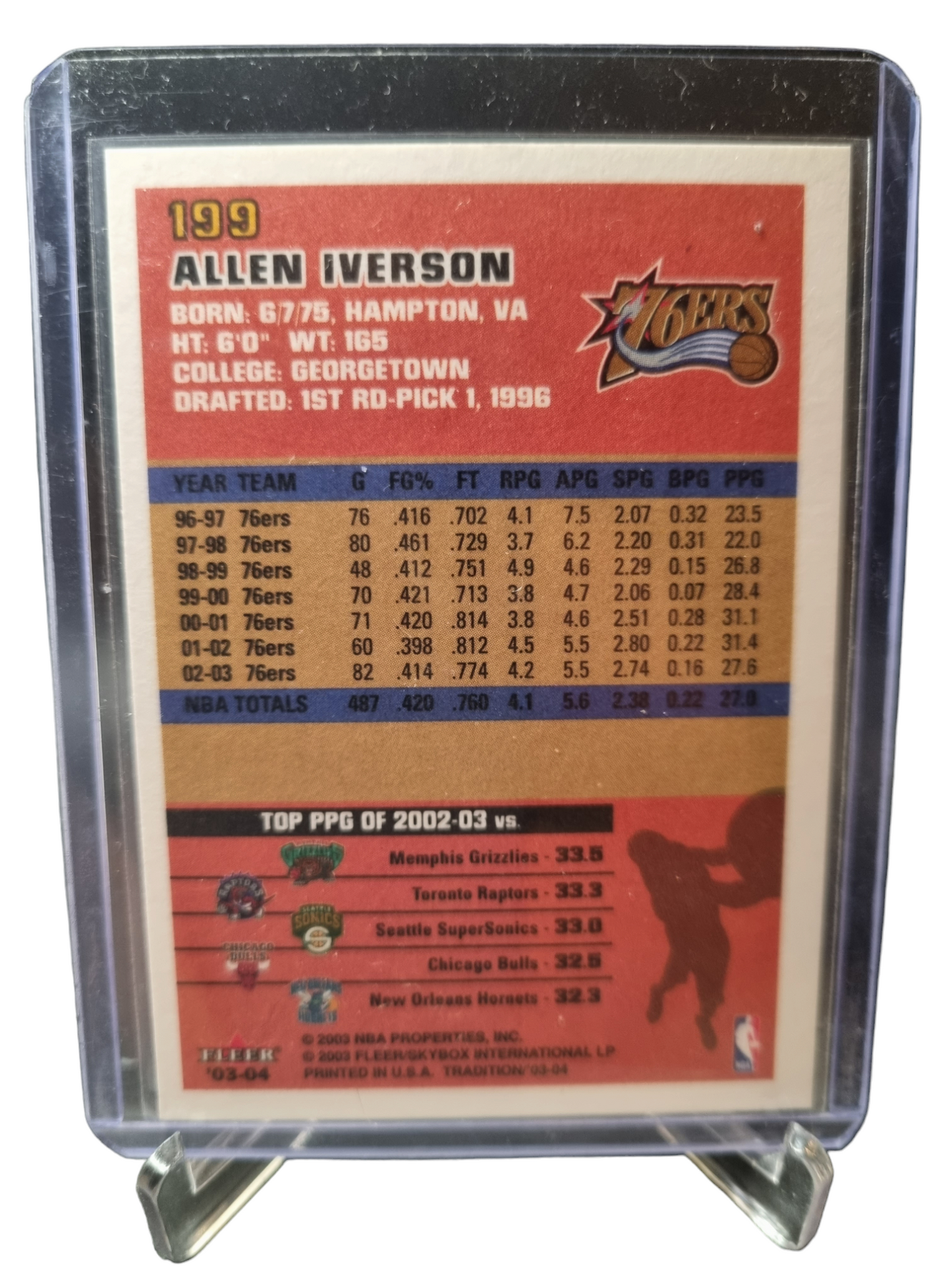 2003 Fleer Tradition #199 Allen Iverson