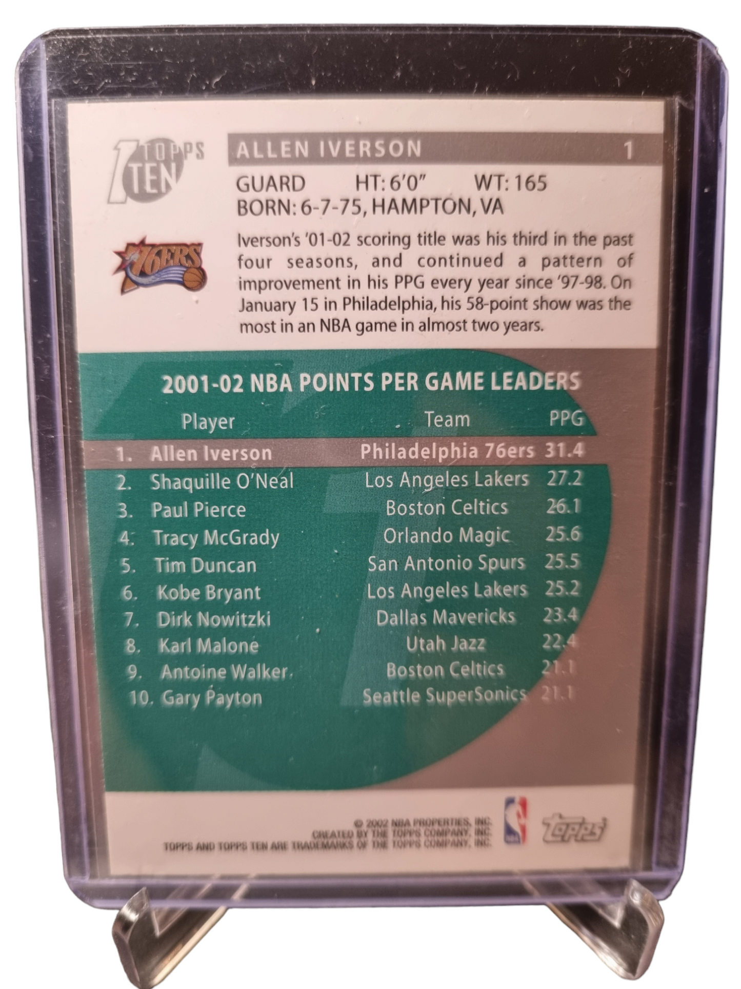 2002 Topps #1 Allen Iverson Points Per Game Topps Ten