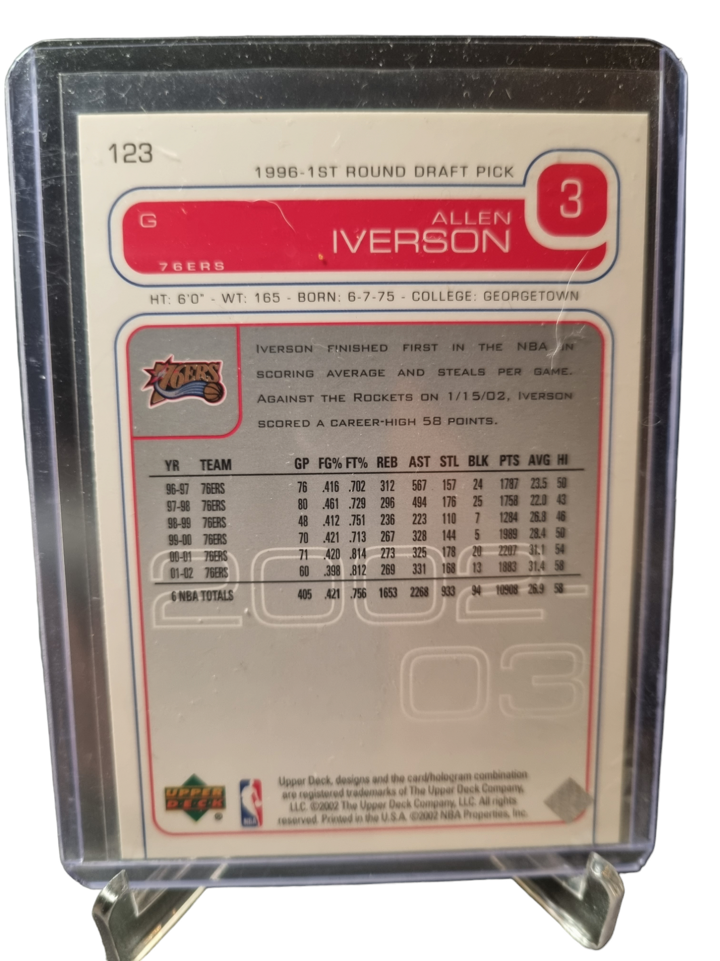 2002 Upper Deck #123 Allen Iverson 1996 First Round Draft Pick