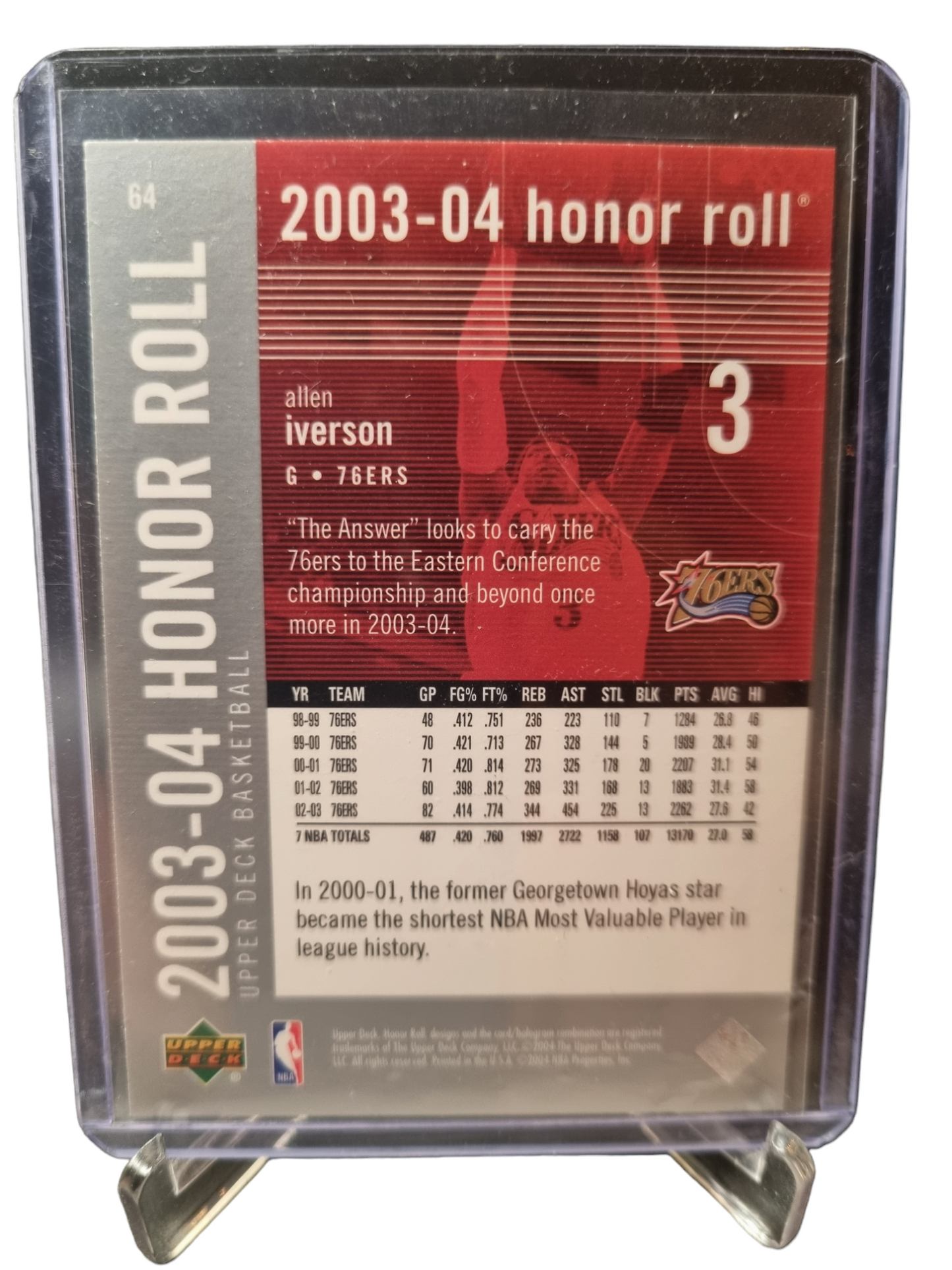 2003-04 Upper Deck #64 Allen Iverson Honor Roll