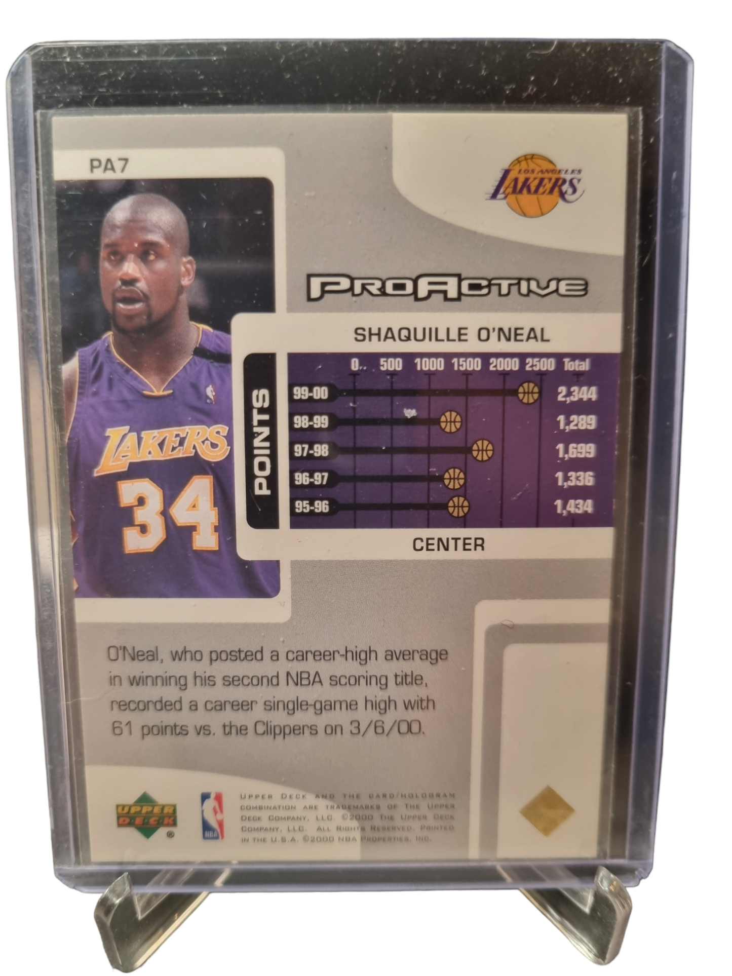 2000 Upper Deck #PA7 Shaquille O'Neal Pros And Prospects