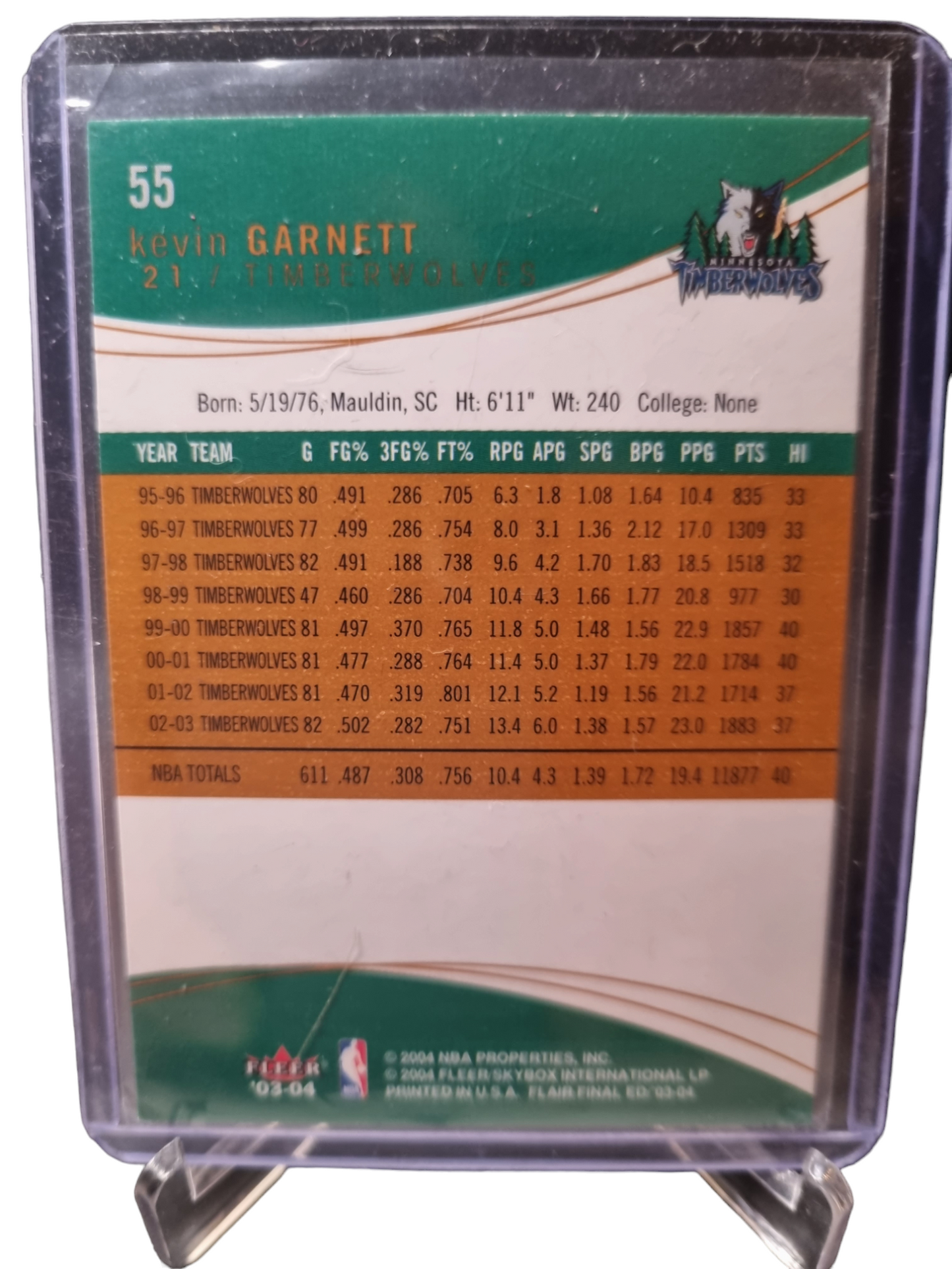 2003-04 Fleer #55 Kevin Garnett Flair Final Edition