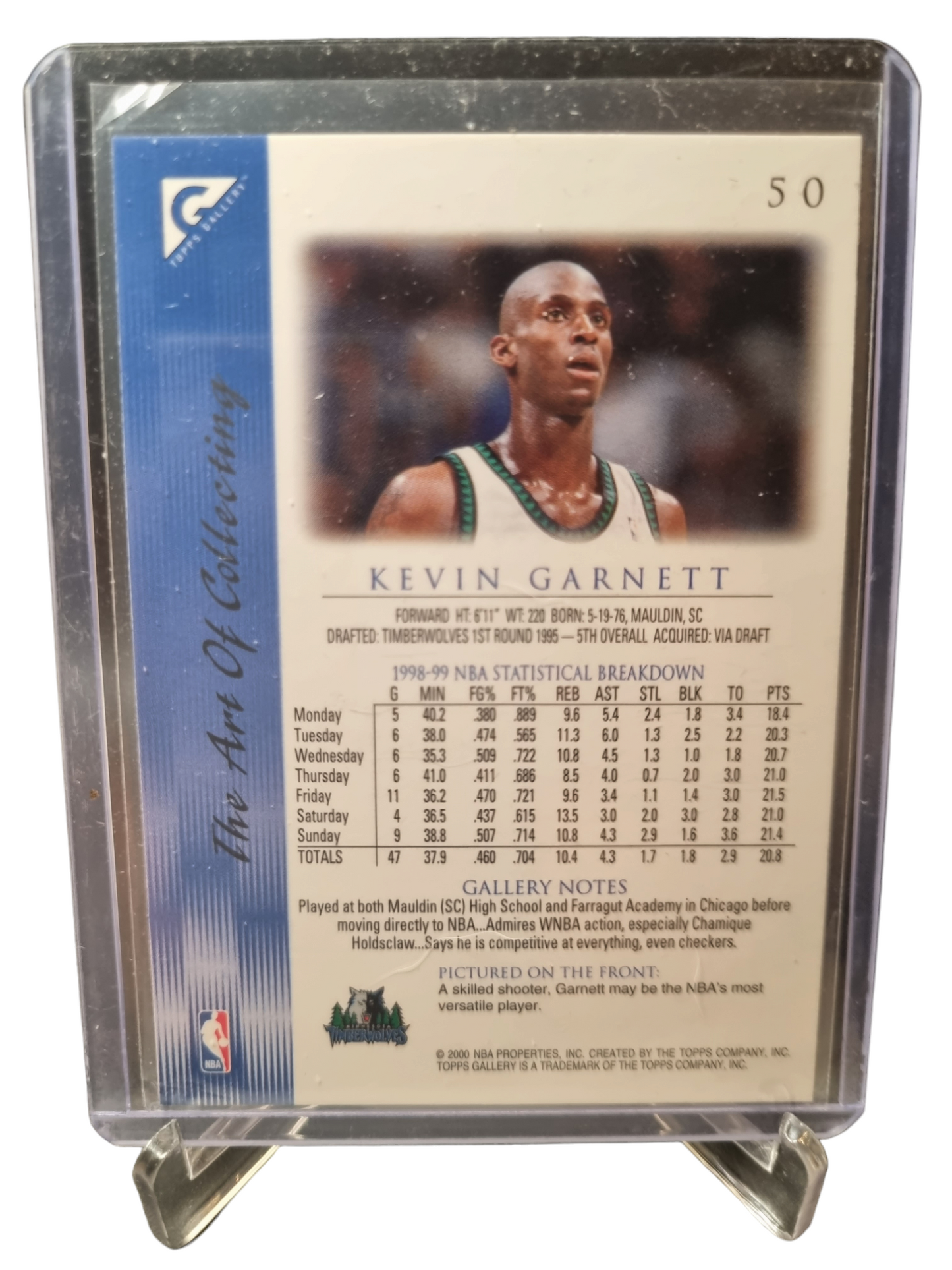 2000 Topps #50 Kevin Garnett Topps Gallery