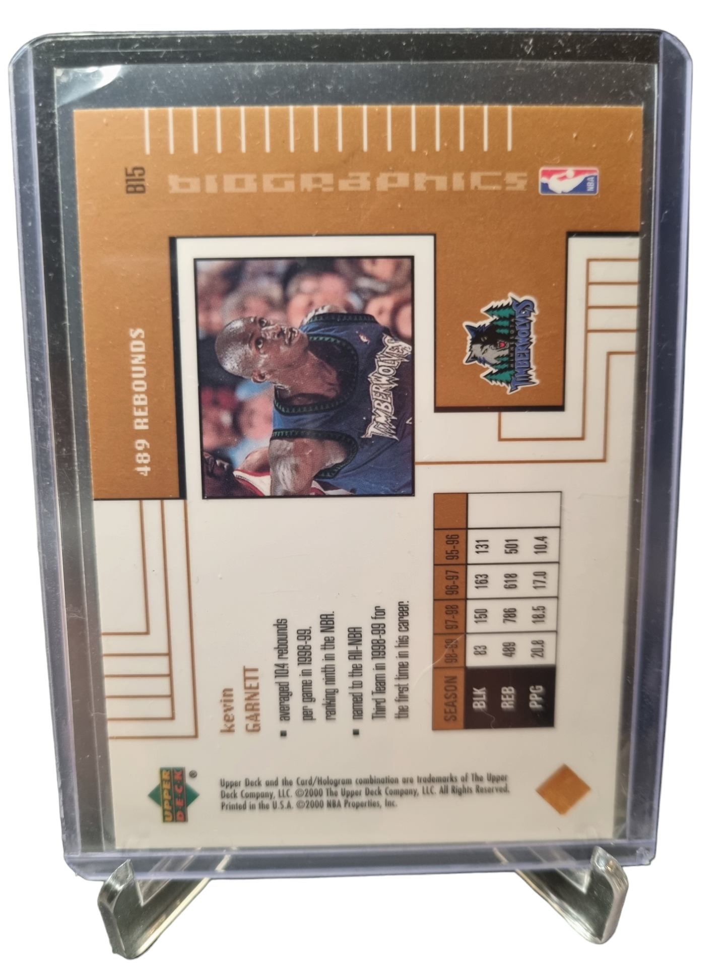 2000 Upper Deck #B15 Kevin Garnett Bio Graphics