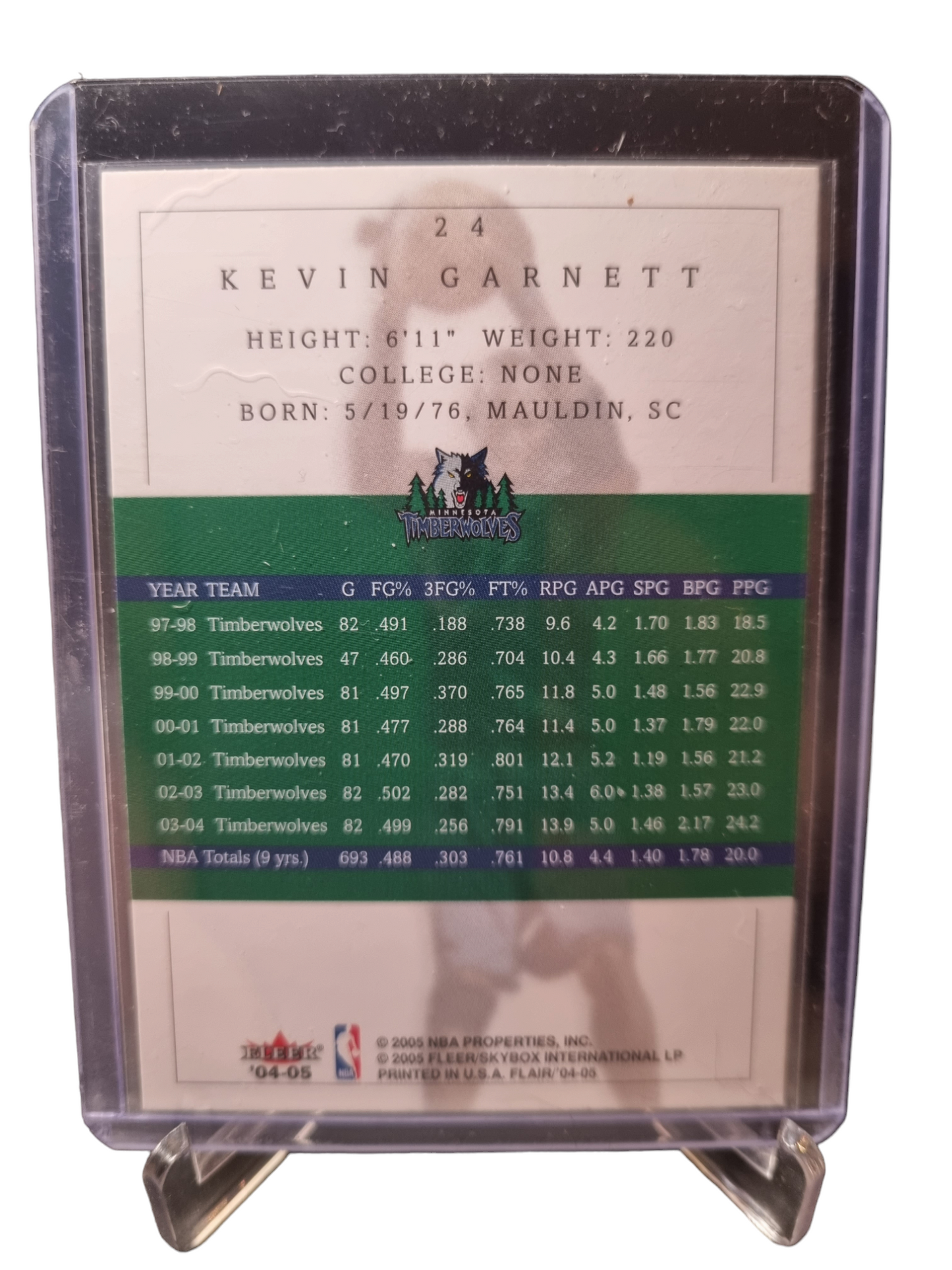 2004-05 Fleer #24 Kevin Garnett