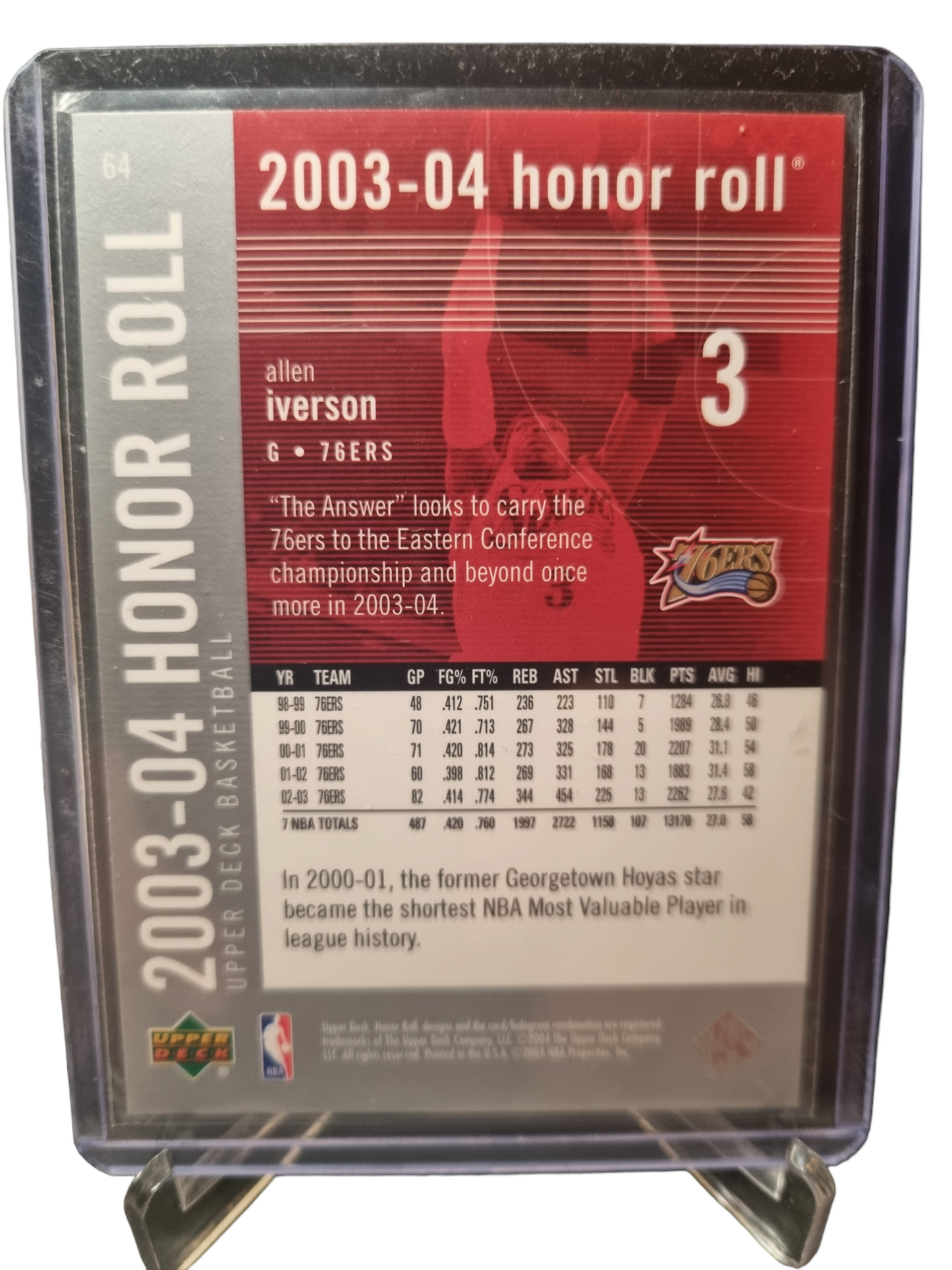 2004 Upper Deck #64 Allen Iverson Honor Roll