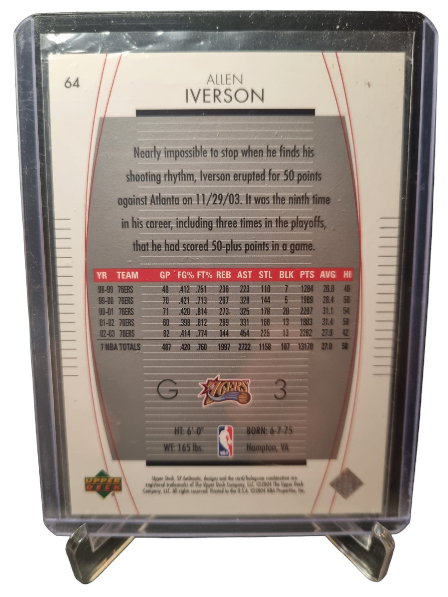 2004 Upper Deck #64 Allen Iverson SP Authentic