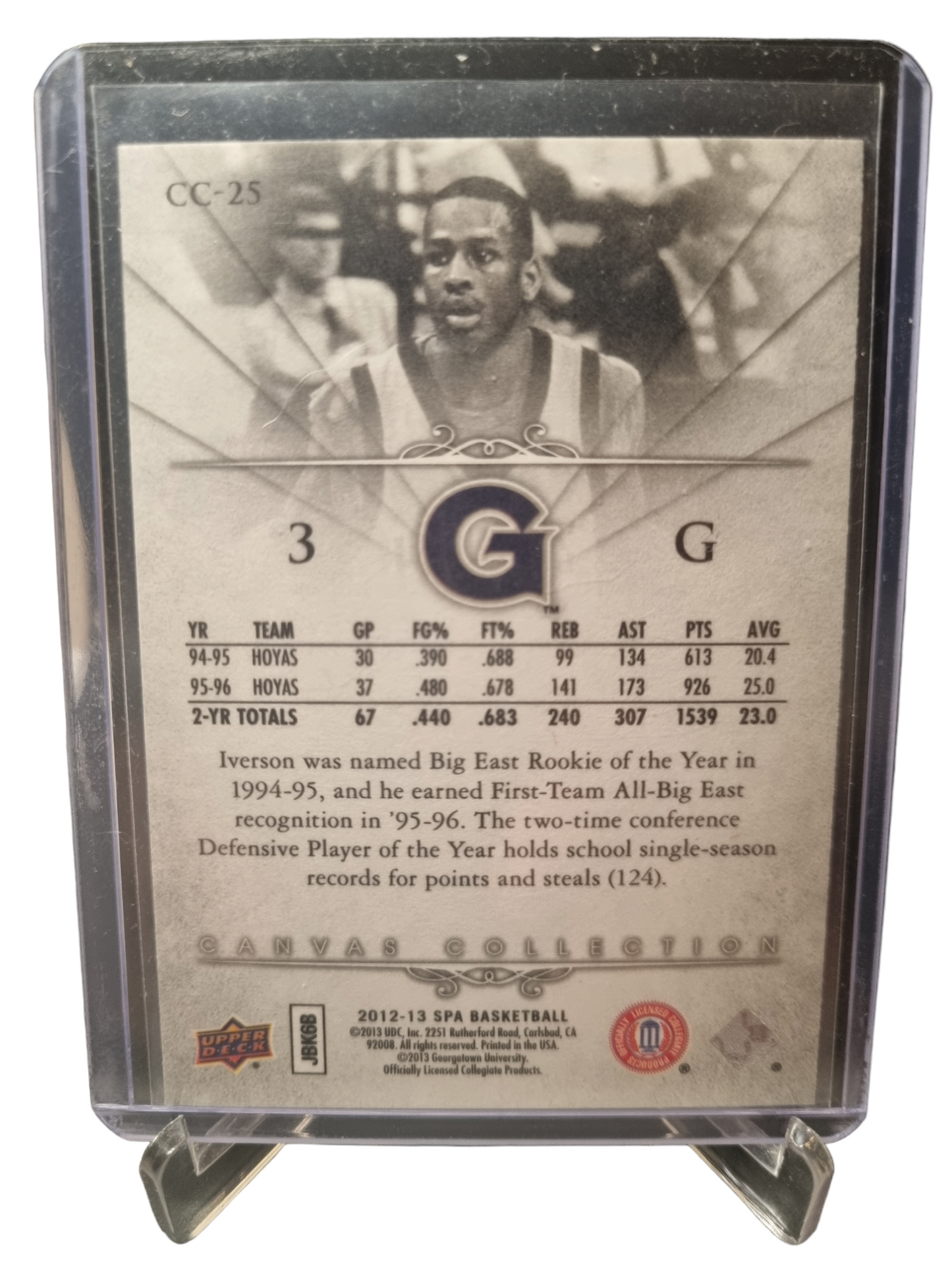 2012-13 Upper Deck #CC-25 Allen Iverson SP Authentic Hoyas