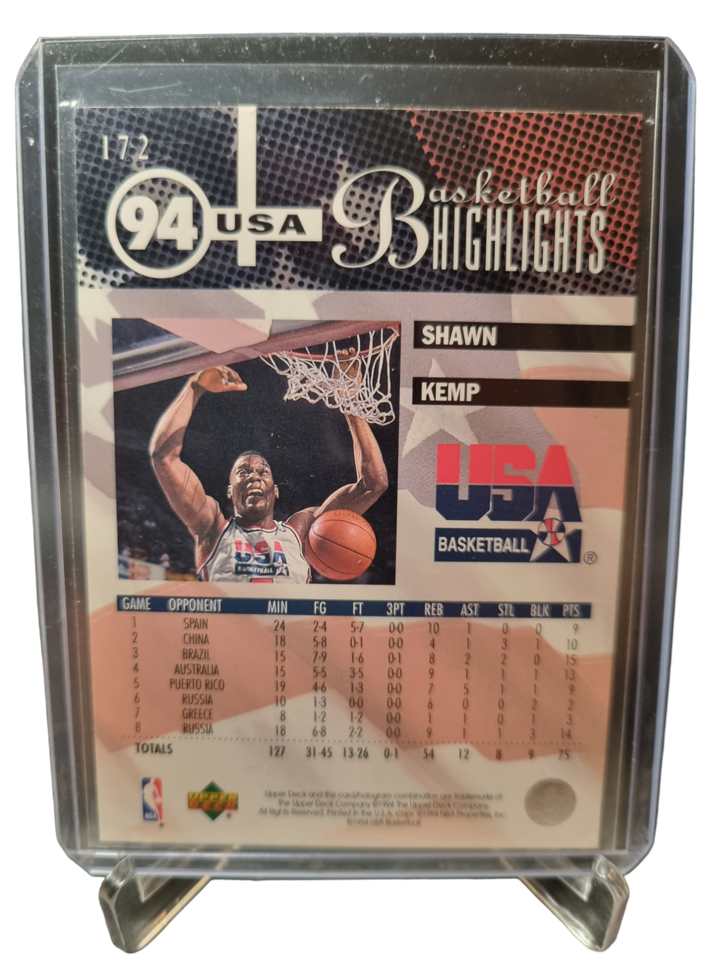 1994 Upper Deck #172 Shawn Kemp USA Basketball Highlights