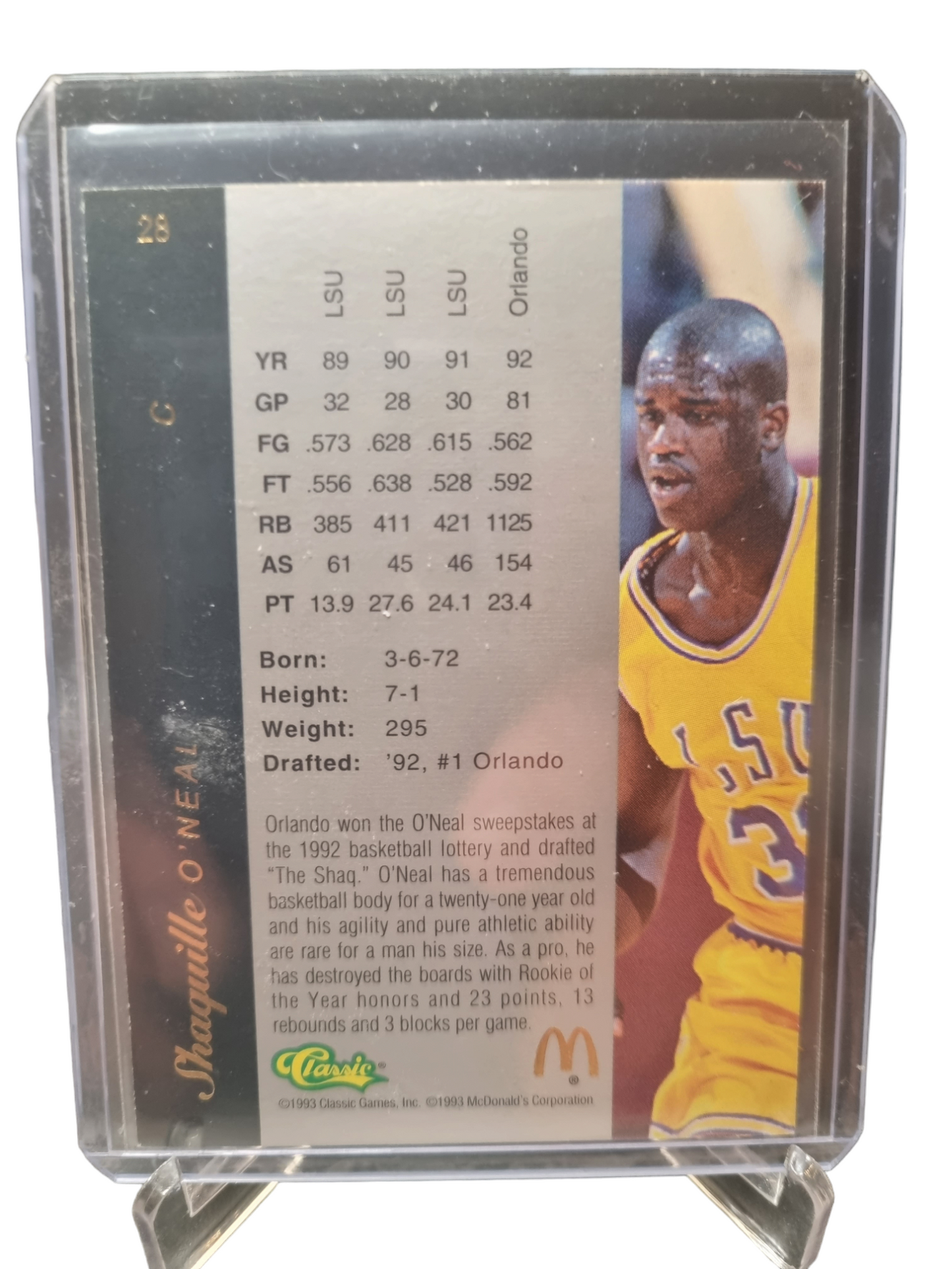 1993 Classic #28 Shaquille O'Neal Rookie Card