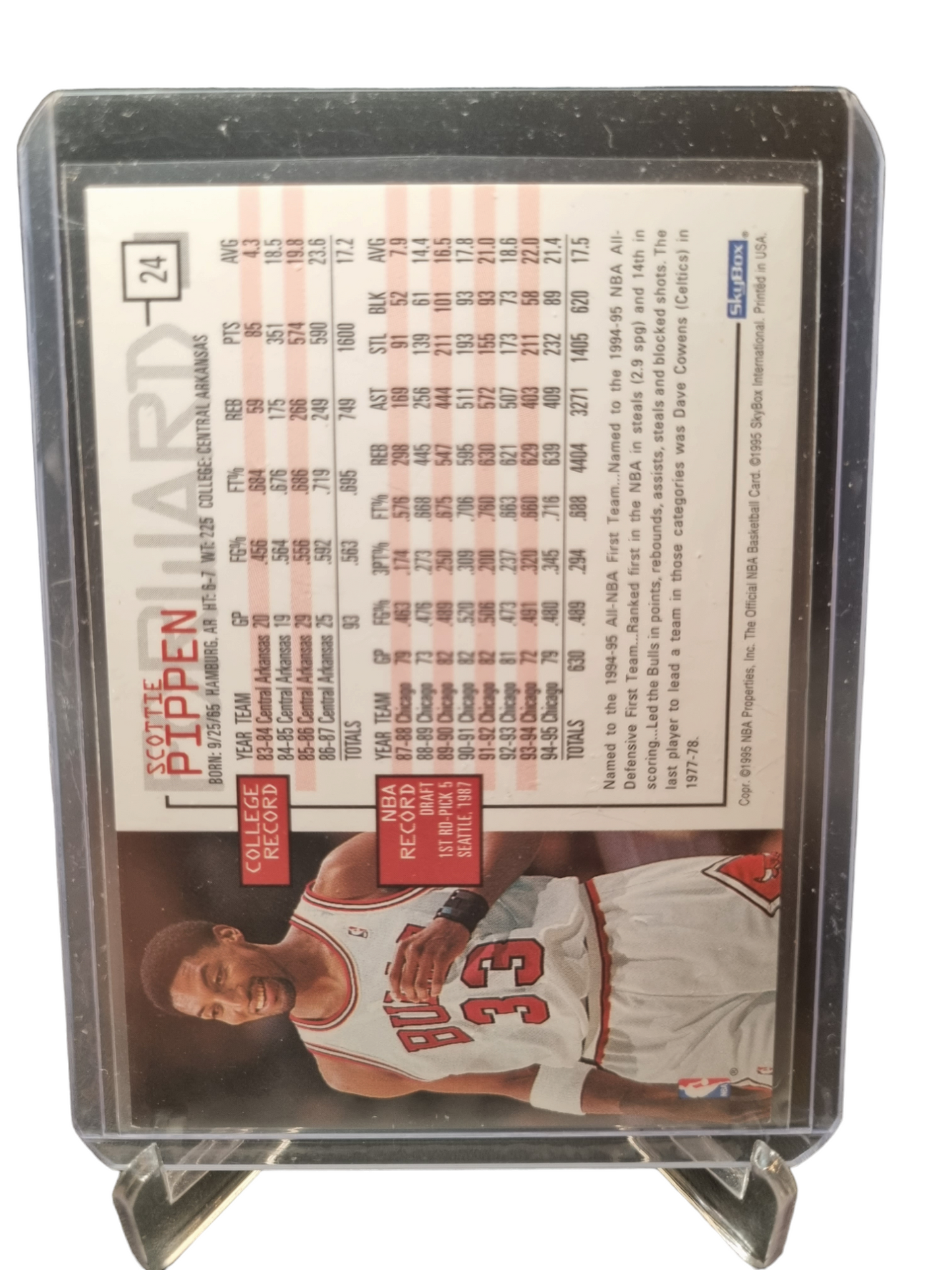 1995 Hoops #24 Scottie Pippen