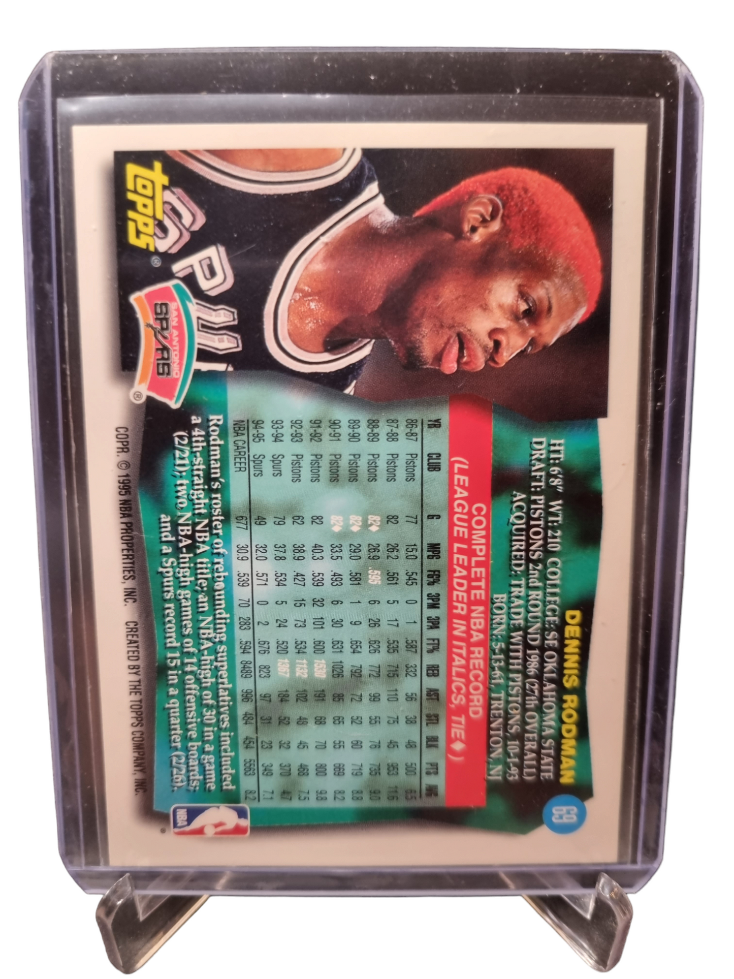 1995 Topps #69 Dennis Rodman