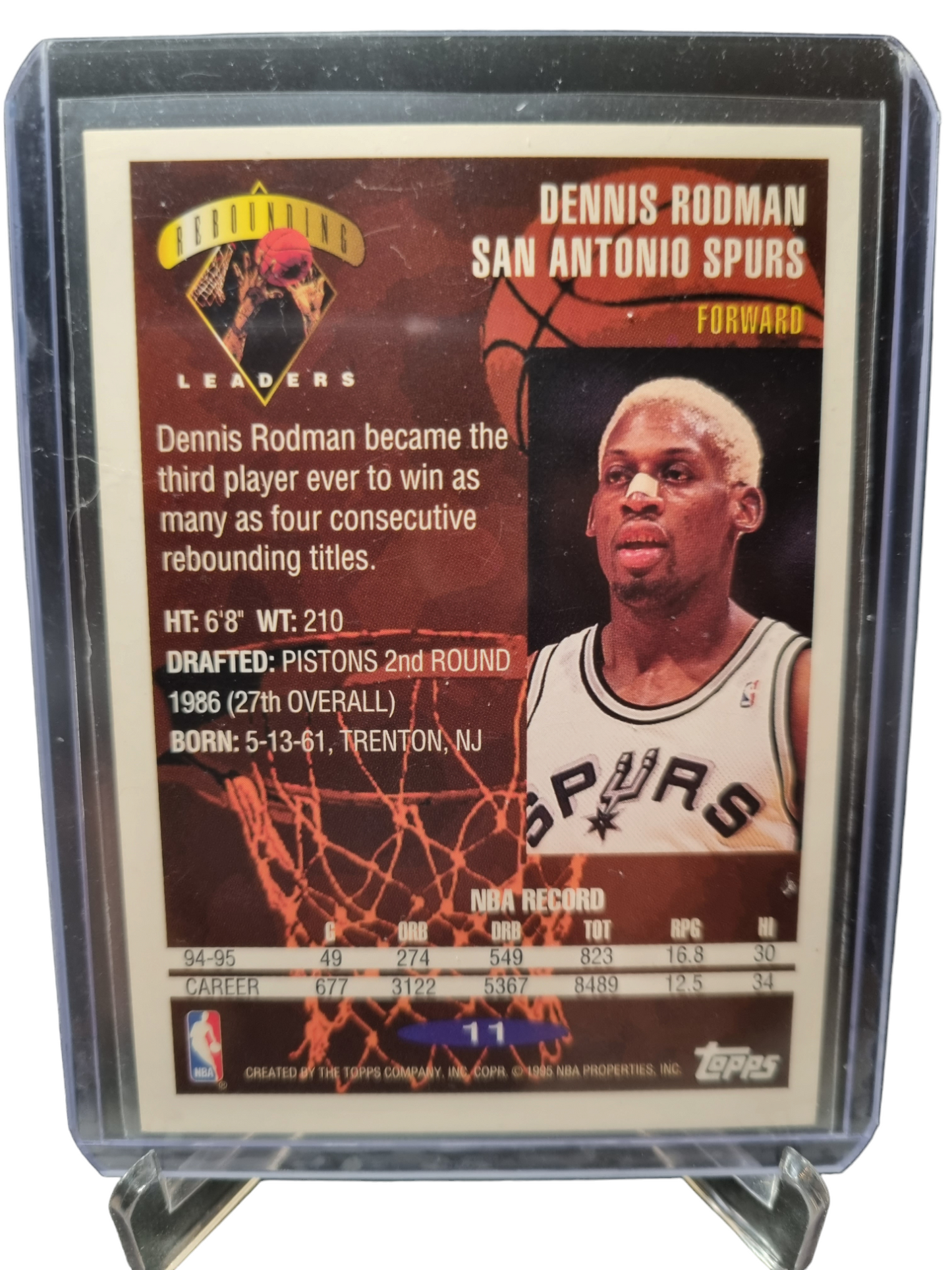 1995 Topps #11 Dennis Rodman Rebounding Leaders