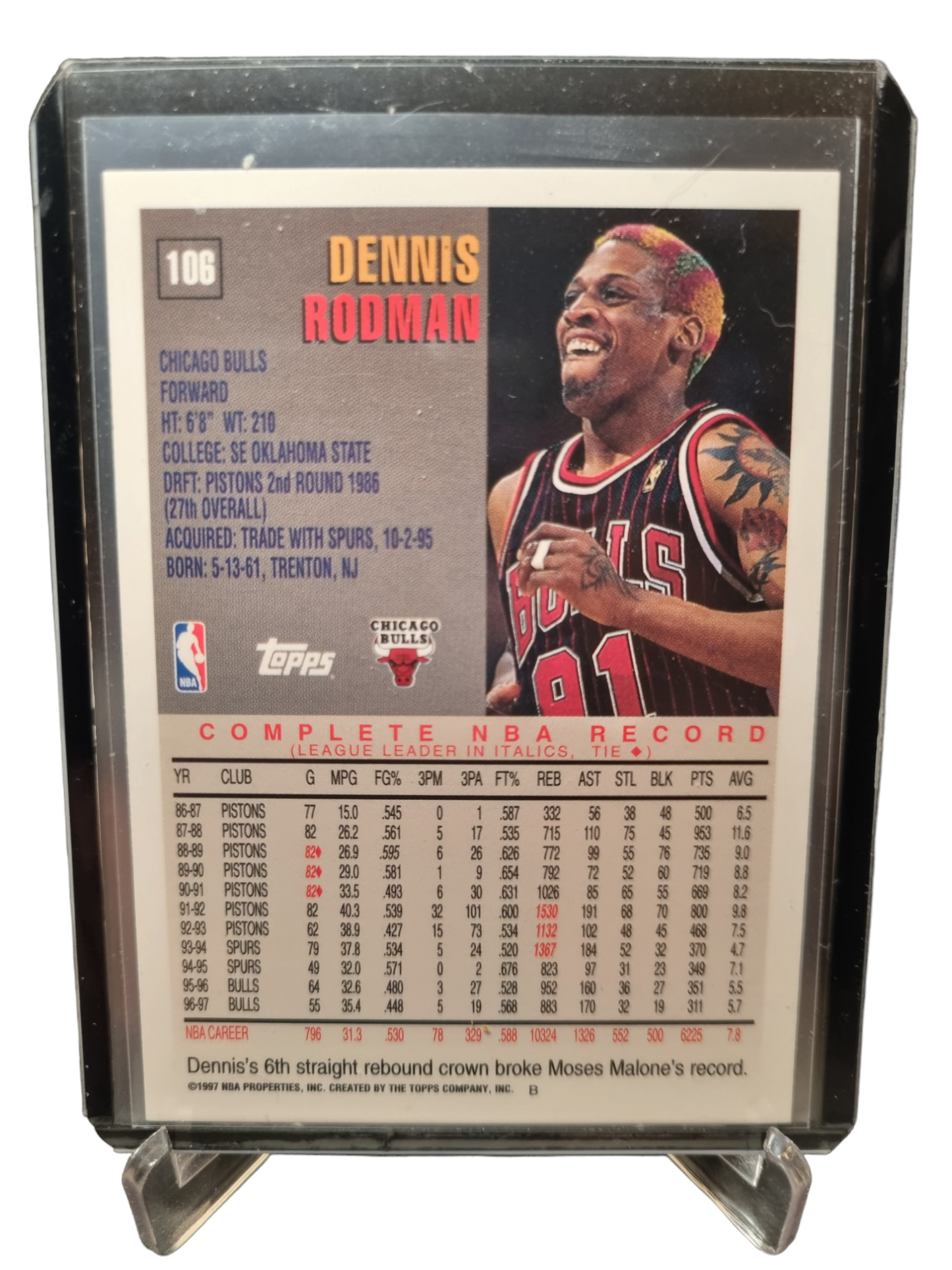 1997 Topps #106 Dennis Rodman