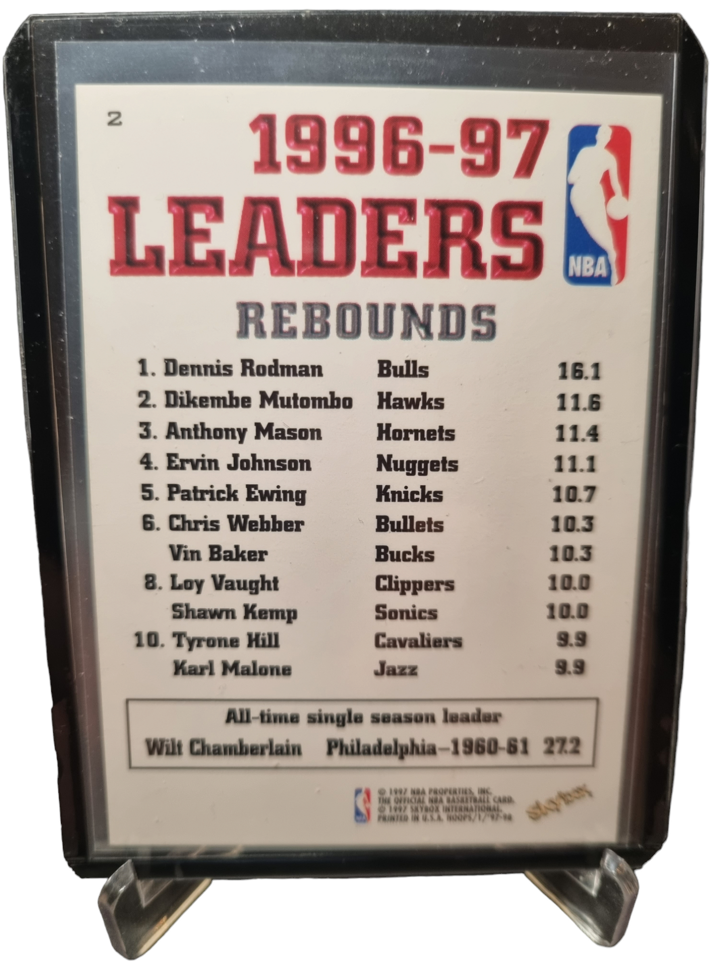 1997 Hoops #2 Dennis Rodman League Leader