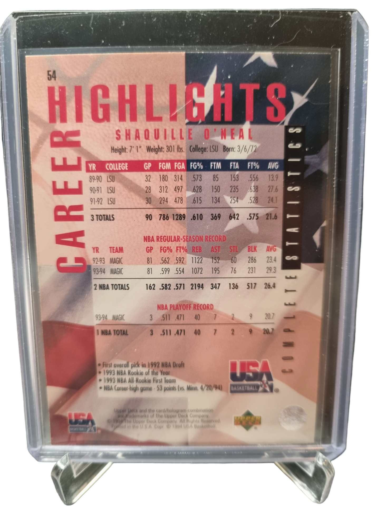 1994 Upper Deck #54 Shaquille O'Neal USA Basketball Complete Statistics