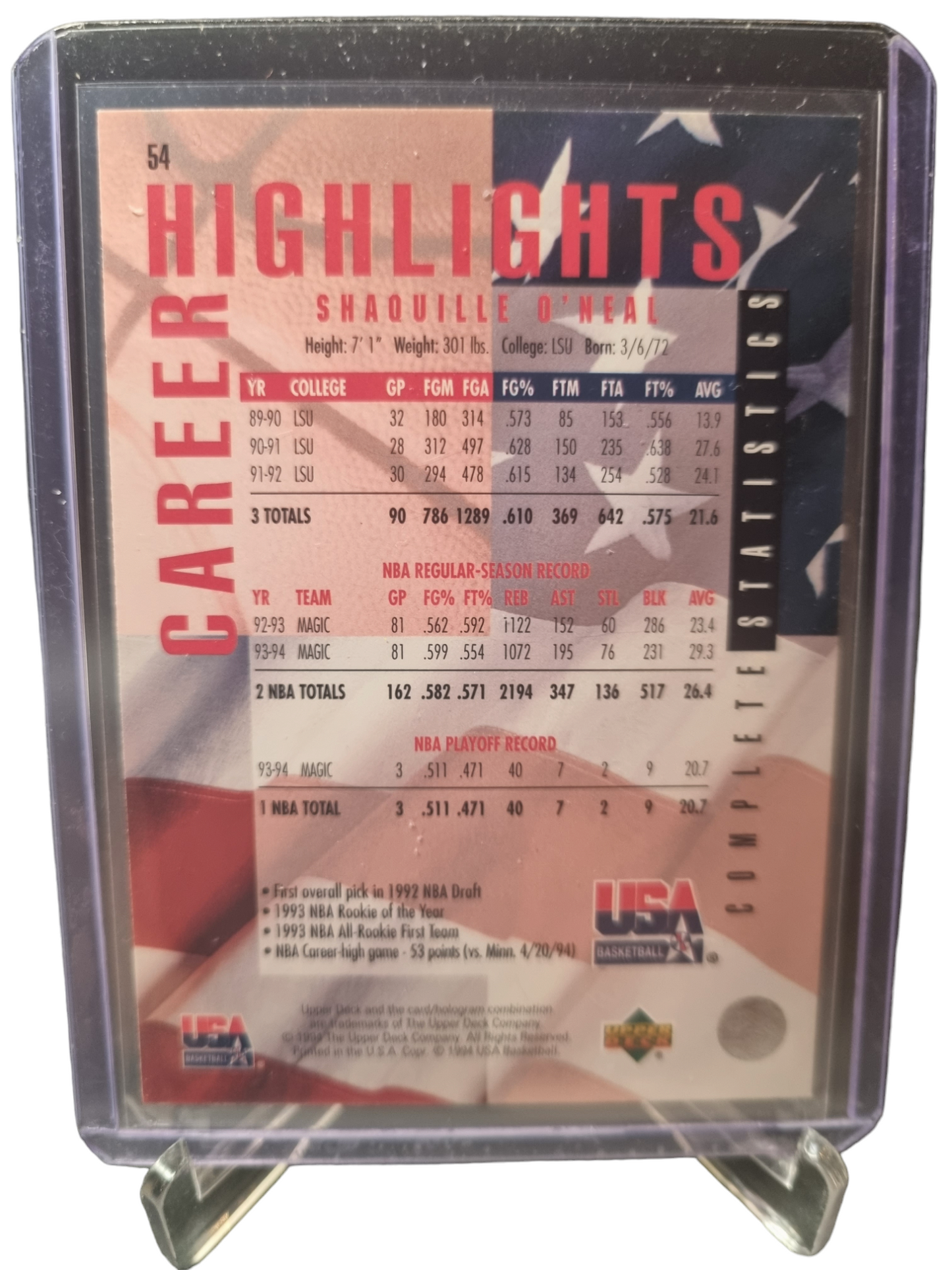 1994 Upper Deck #54 Shaquille O'Neal USA Basketball Complete Statistics Upper Deck Gold Medal