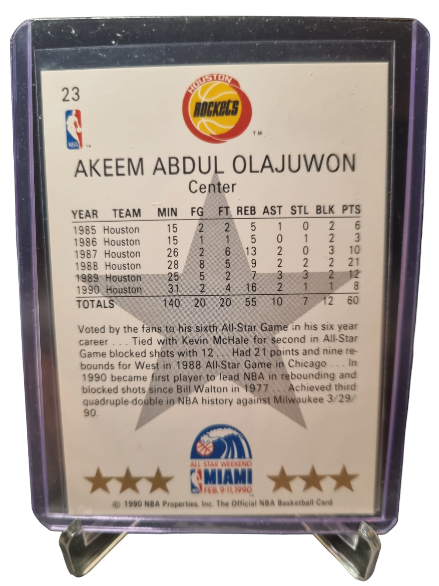 1990 Hoops #23 Hakeem Olajuwon All-Star West