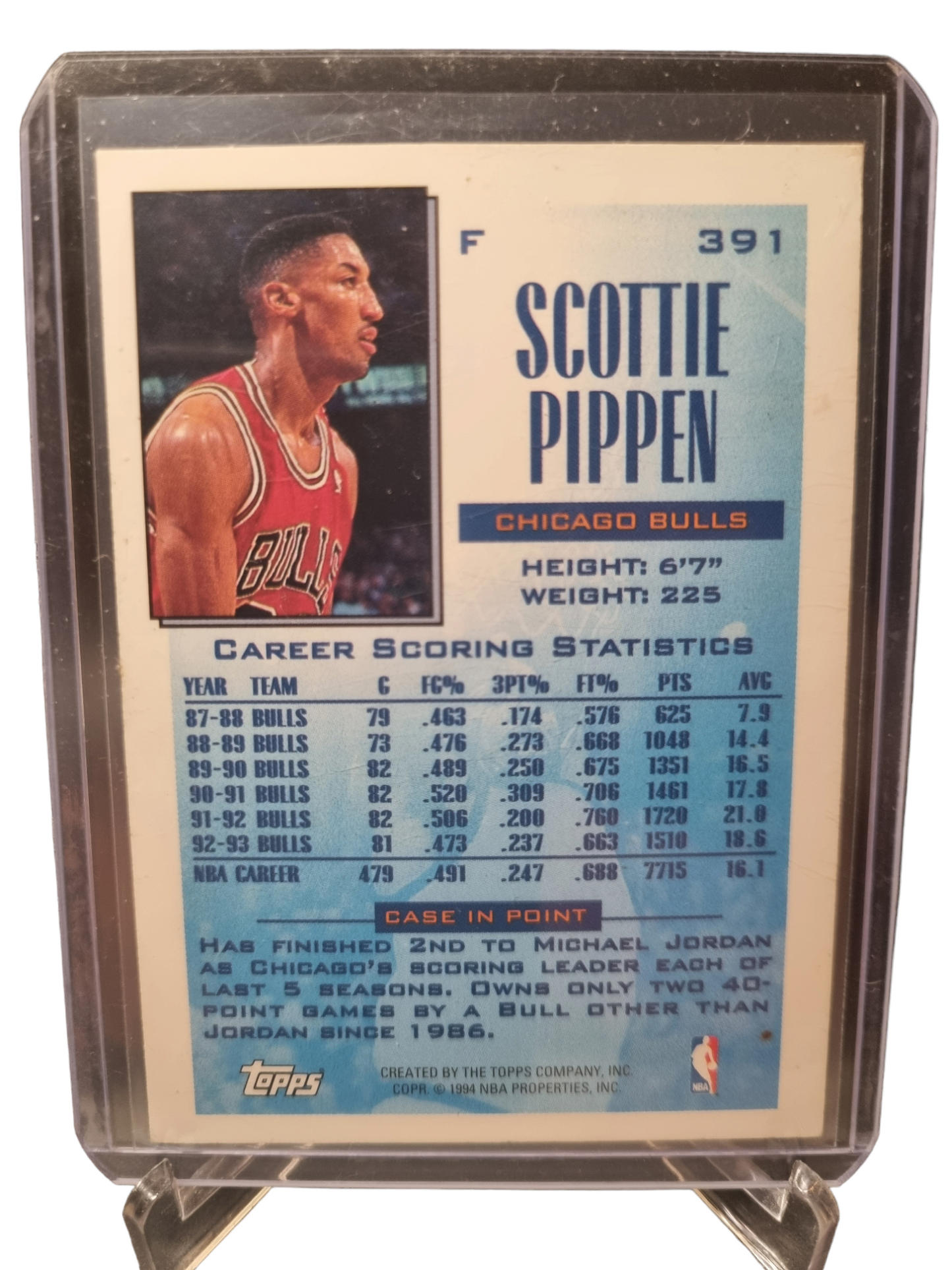 1994 Topps #391 Scottie Pippen Future Scoring Leader