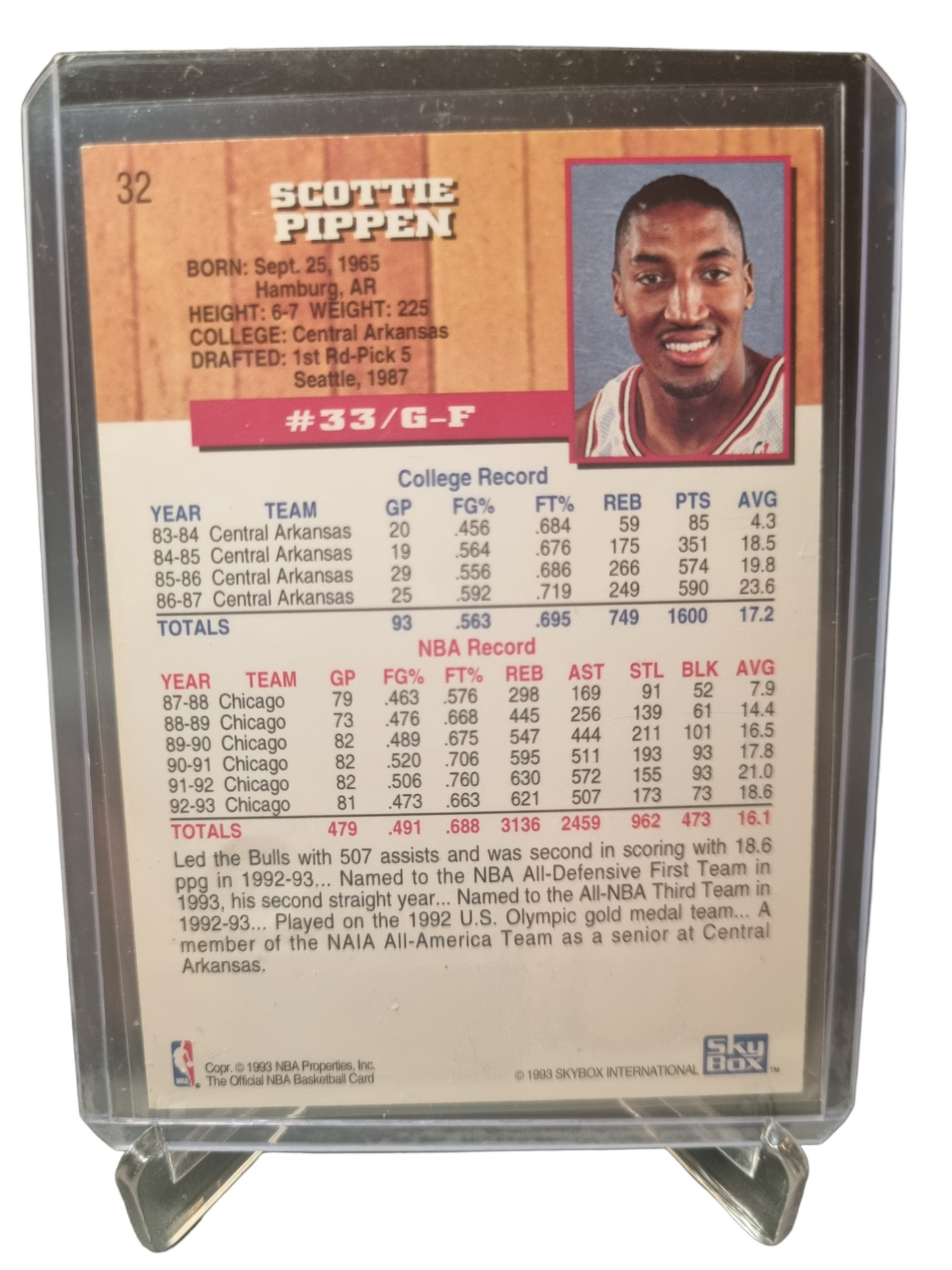 1993 Skybox #32 Scottie Pippen 5th Anniversary Card