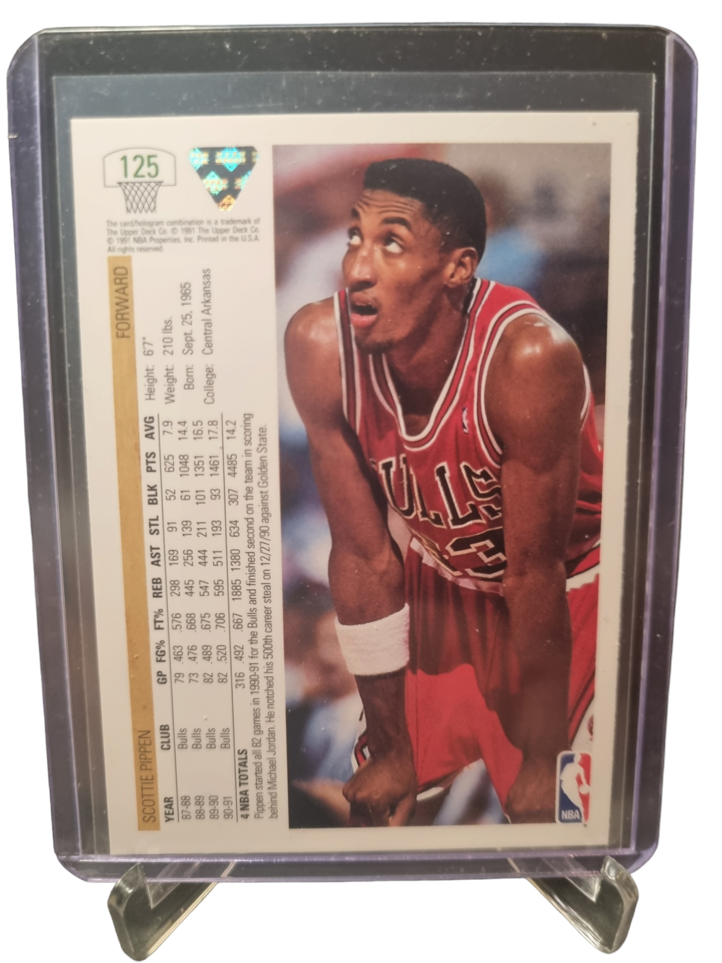 1991 Upper Deck #125 Scottie Pippen