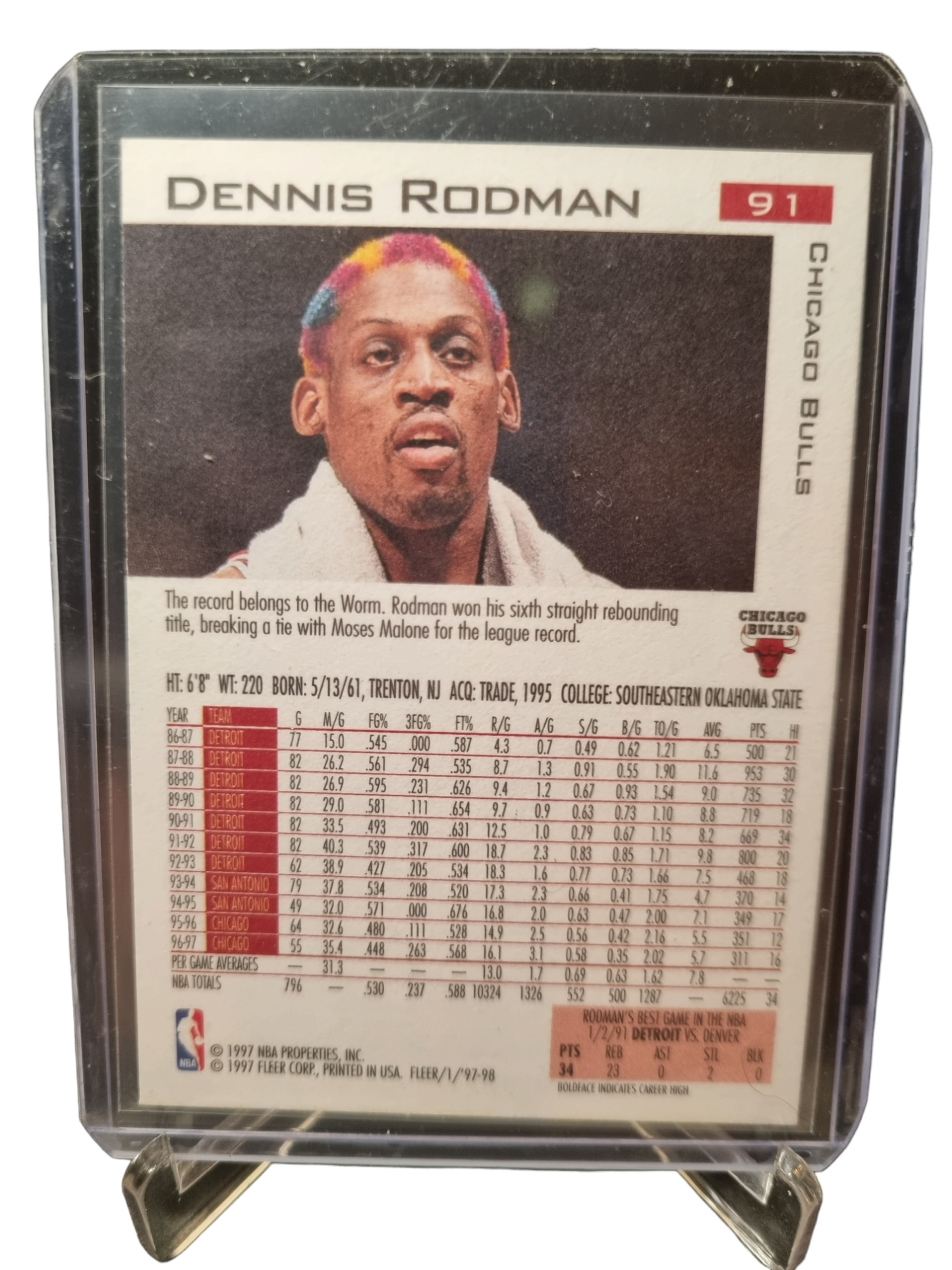 1997-98 Fleer #91 Dennis Rodman League Leader 1997