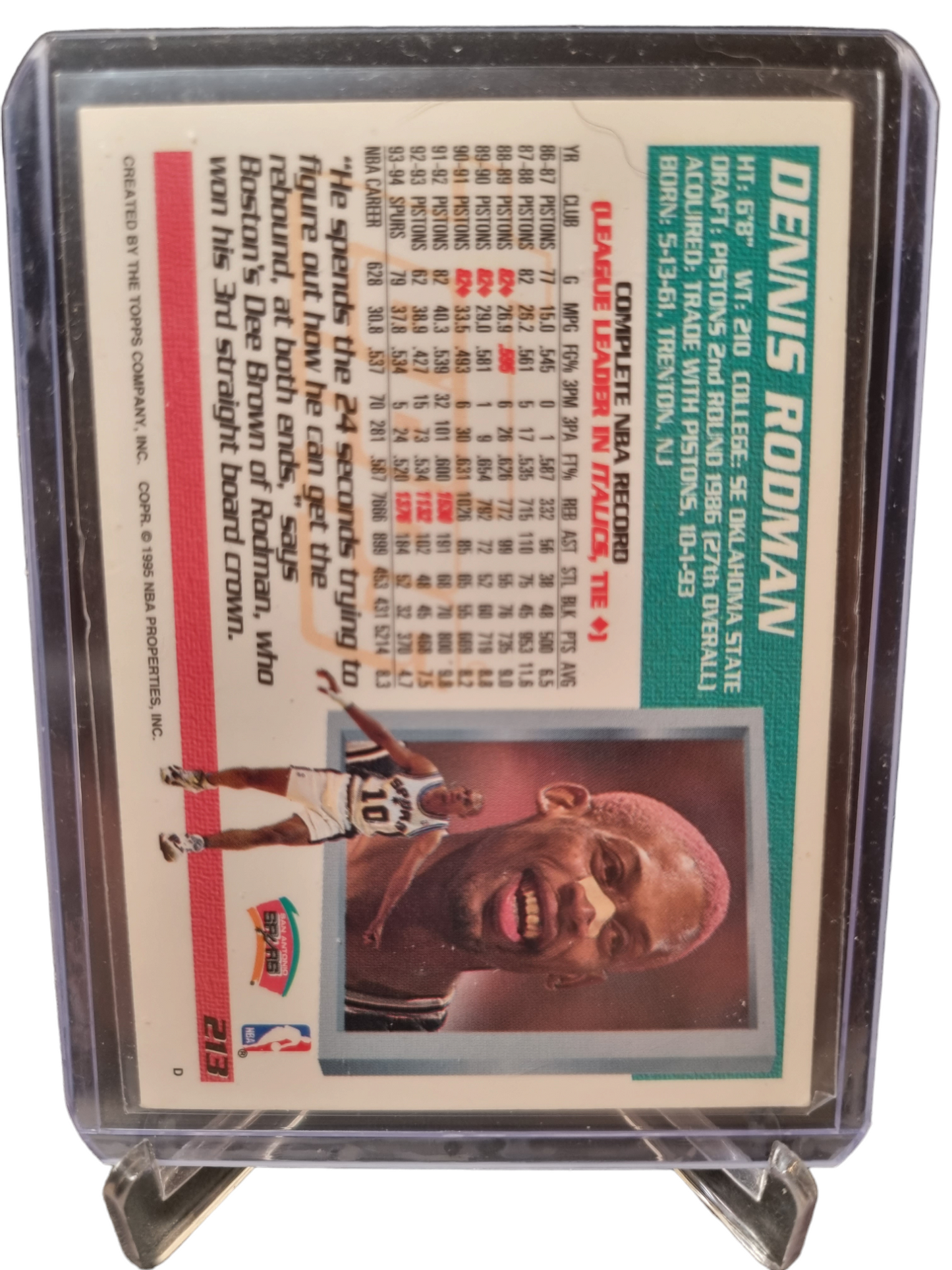 1995 Topps #213 Dennis Rodman