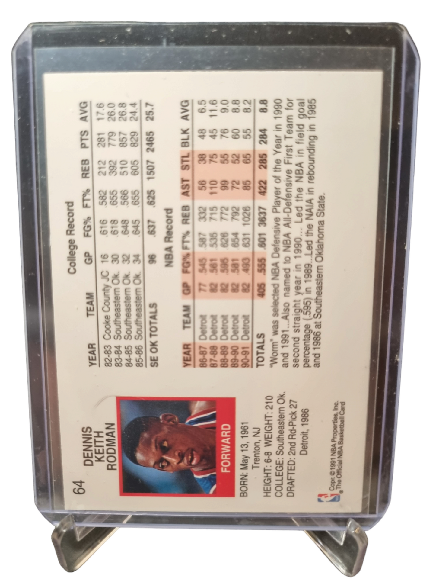 1991 Hoops #64 Dennis Rodman Defensive Player Of The Year