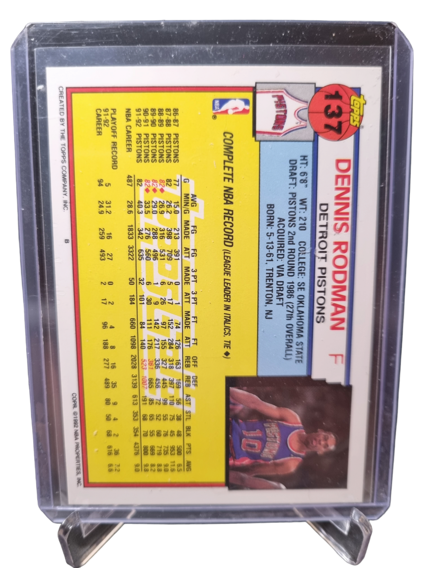 1992 Topps #137 Dennis Rodman