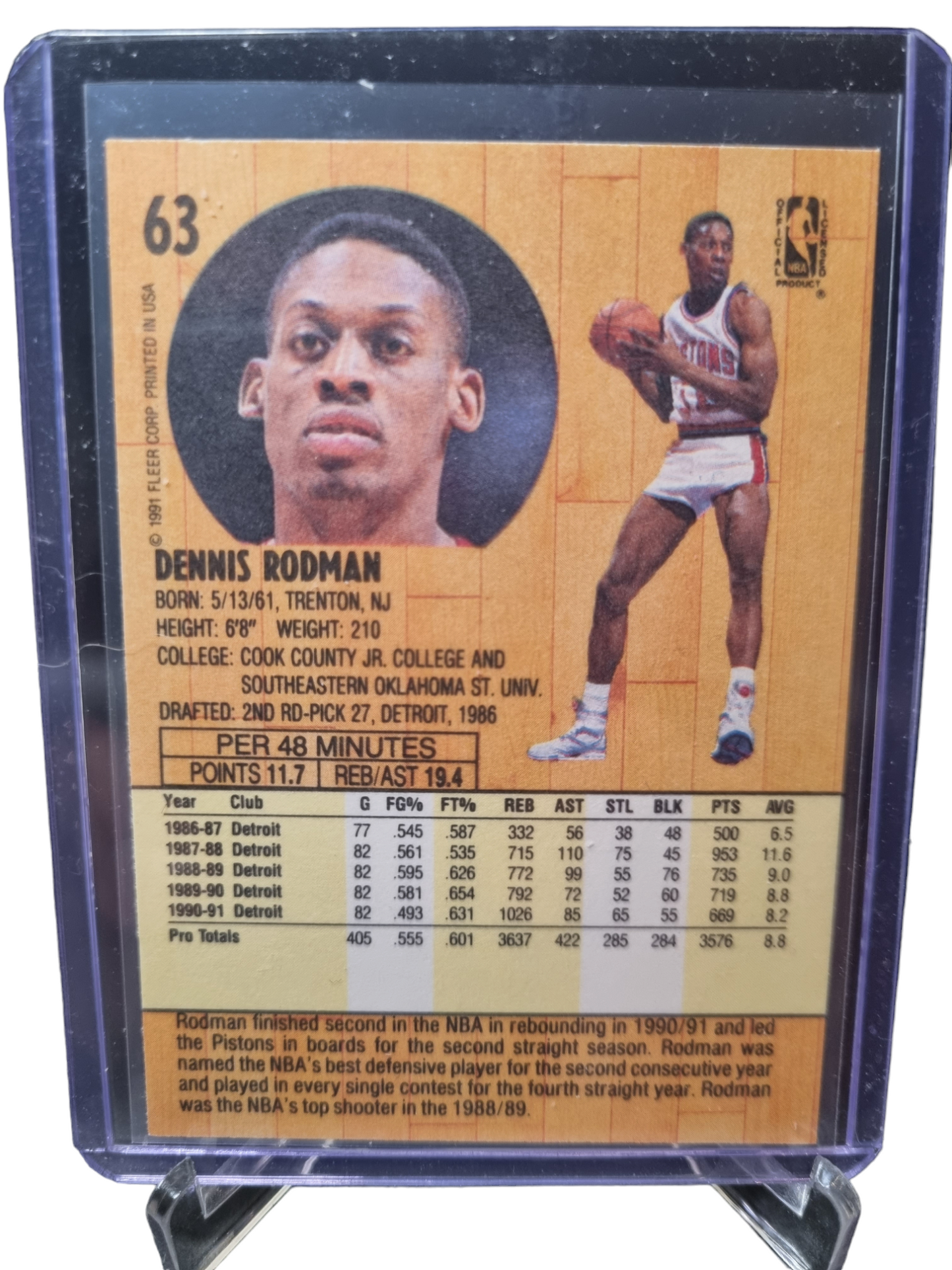 1991 Fleer #63 Dennis Rodman