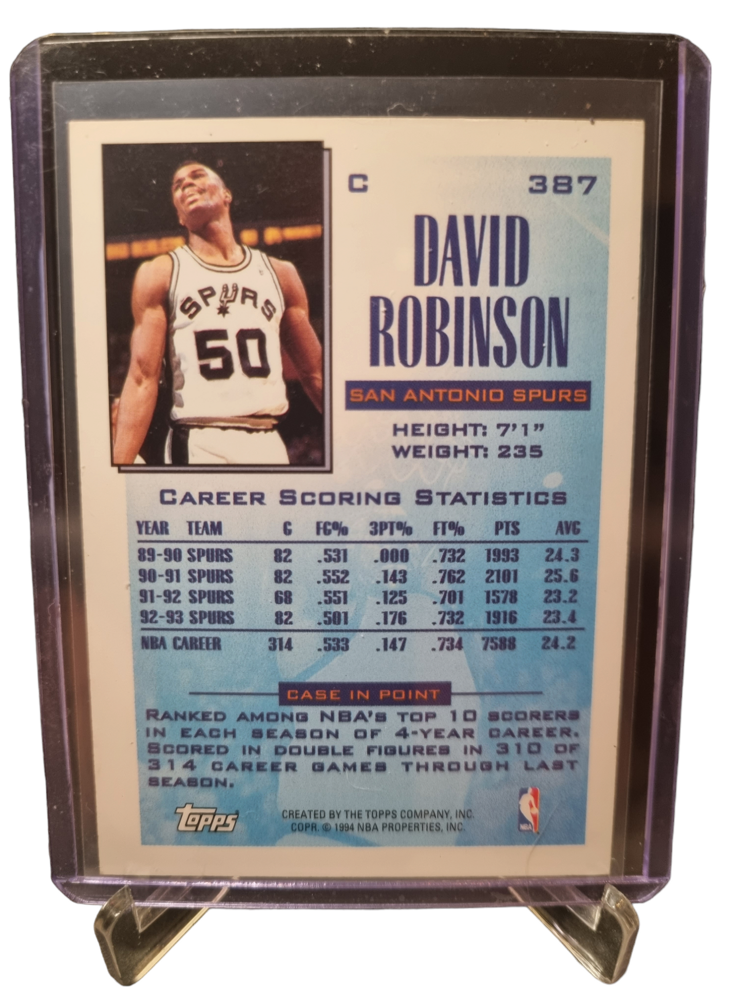 1994 Topps #387 David Robinson Future Scoring Leader