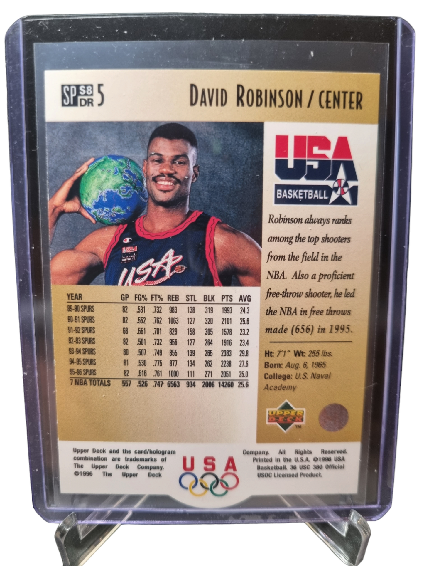 1996 Upper Deck SP #5 David Robinson USA Basketball